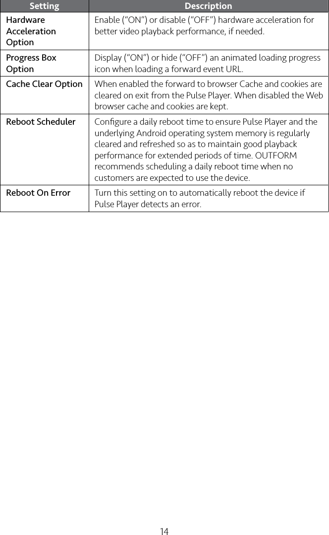 14Setting DescriptionHardware Acceleration OptionEnable (“ON”) or disable (“OFF”) hardware acceleration for better video playback performance, if needed.Progress Box OptionDisplay (“ON”) or hide (“OFF”) an animated loading progress icon when loading a forward event URL.Cache Clear Option When enabled the forward to browser Cache and cookies are cleared on exit from the Pulse Player. When disabled the Web browser cache and cookies are kept.Reboot Scheduler Conﬁgure a daily reboot time to ensure Pulse Player and the underlying Android operating system memory is regularly cleared and refreshed so as to maintain good playback performance for extended periods of time. OUTFORM recommends scheduling a daily reboot time when no customers are expected to use the device.Reboot On Error Turn this setting on to automatically reboot the device if Pulse Player detects an error.