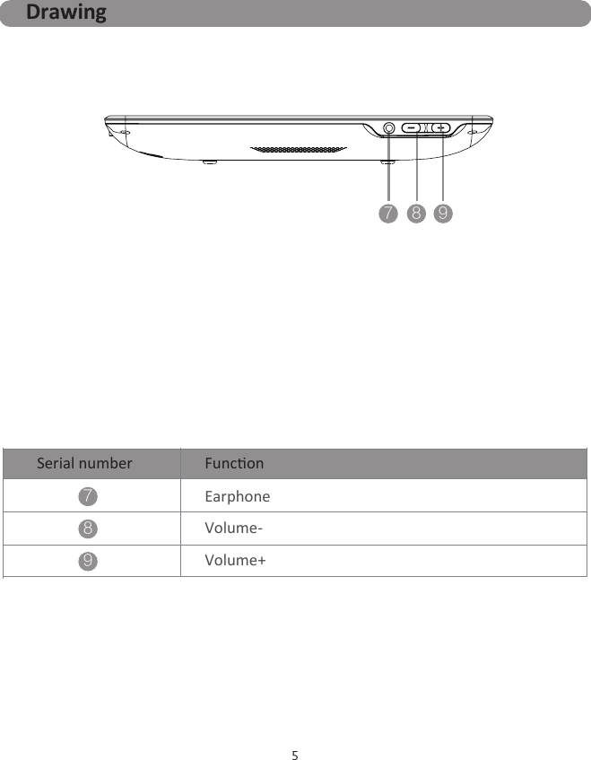 5Drawing897EarphoneVolume-Volume+Serial number Funcon 7 8 9