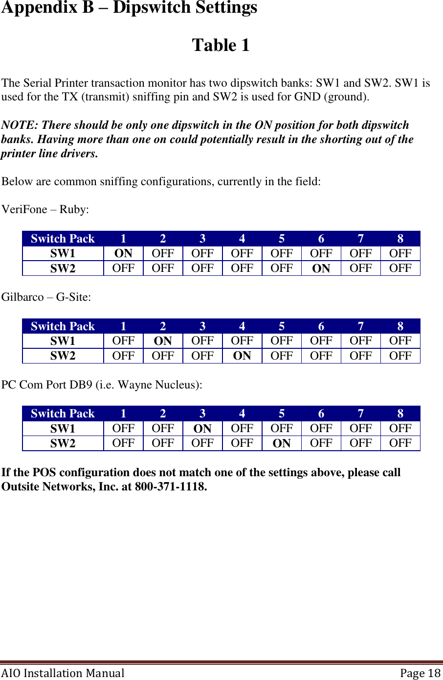 AIO Installation Manual   Page 18  Appendix B – Dipswitch Settings  Table 1   The Serial Printer transaction monitor has two dipswitch banks: SW1 and SW2. SW1 is used for the TX (transmit) sniffing pin and SW2 is used for GND (ground).  NOTE: There should be only one dipswitch in the ON position for both dipswitch banks. Having more than one on could potentially result in the shorting out of the printer line drivers.  Below are common sniffing configurations, currently in the field:  VeriFone – Ruby:  Switch Pack 1 2 3 4 5 6 7 8 SW1 ON OFF OFF OFF OFF OFF OFF OFF SW2 OFF OFF OFF OFF OFF ON OFF OFF  Gilbarco – G-Site:  Switch Pack 1 2 3 4 5 6 7 8 SW1 OFF ON OFF OFF OFF OFF OFF OFF SW2 OFF OFF OFF ON OFF OFF OFF OFF  PC Com Port DB9 (i.e. Wayne Nucleus):  Switch Pack 1 2 3 4 5 6 7 8 SW1 OFF OFF ON OFF OFF OFF OFF OFF SW2 OFF OFF OFF OFF ON OFF OFF OFF  If the POS configuration does not match one of the settings above, please call Outsite Networks, Inc. at 800-371-1118.    