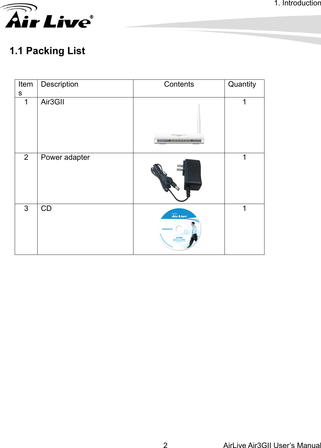 1. Introduction AirLive Air3GII User’s Manual 2   1.1 Packing List Items Description Contents Quantity 1 Air3GII  1 2 Power adapter  1 3 CD  1          