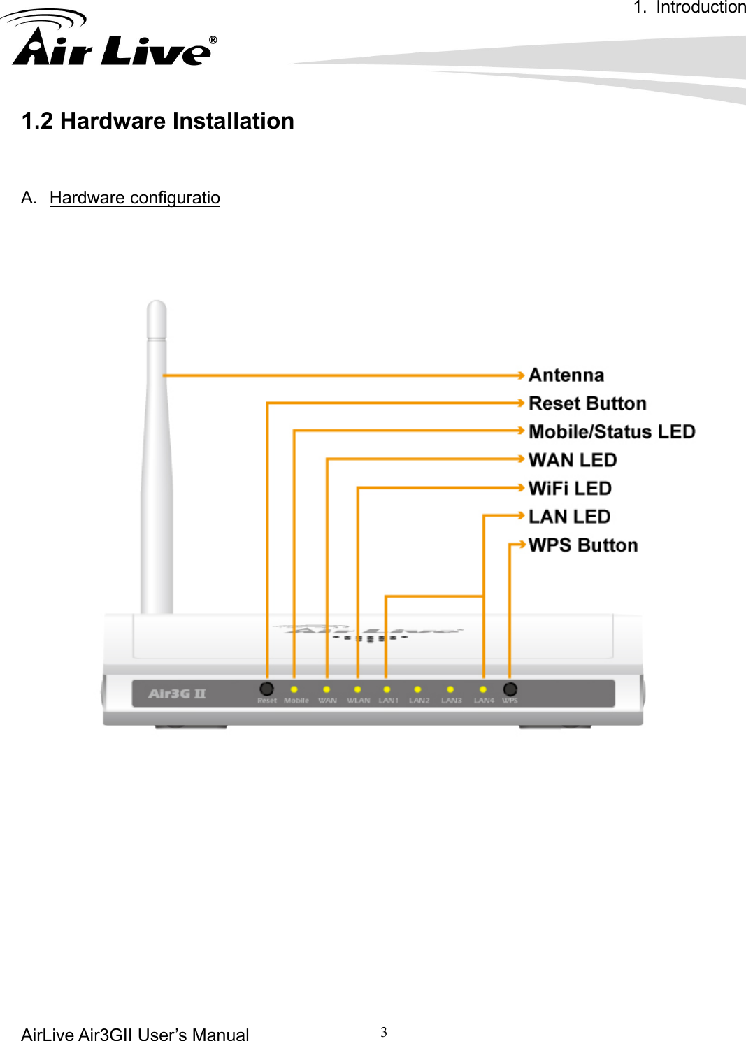 1. Introduction AirLive Air3GII User’s Manual         3    1.2 Hardware Installation A.  Hardware configuratio            