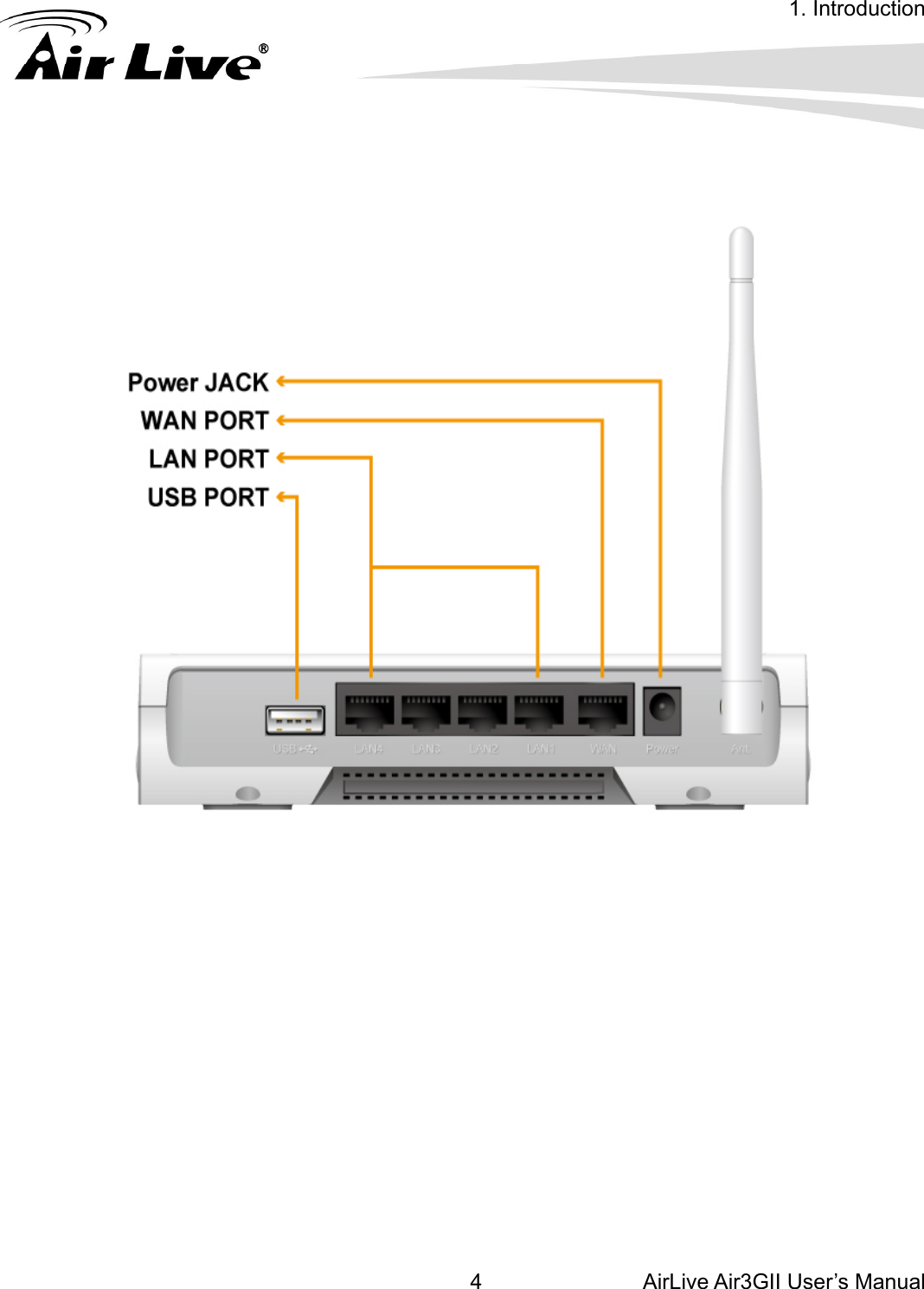 1. Introduction AirLive Air3GII User’s Manual 4                    