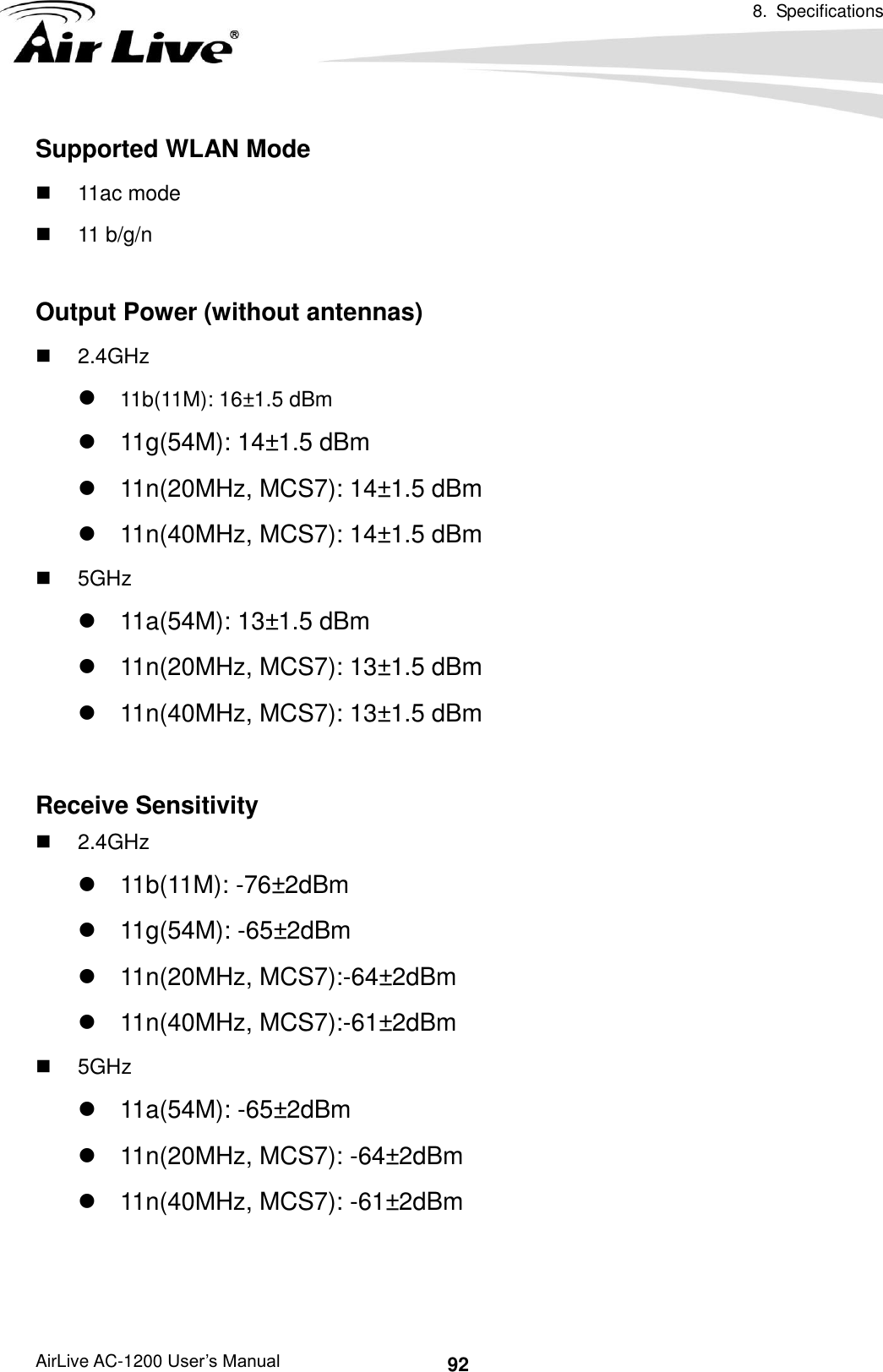 8.  Specifications      AirLive AC-1200 User’s Manual 92 Supported WLAN Mode   11ac mode   11 b/g/n  Output Power (without antennas)   2.4GHz  11b(11M): 16±1.5 dBm   11g(54M): 14±1.5 dBm   11n(20MHz, MCS7): 14±1.5 dBm   11n(40MHz, MCS7): 14±1.5 dBm   5GHz   11a(54M): 13±1.5 dBm   11n(20MHz, MCS7): 13±1.5 dBm   11n(40MHz, MCS7): 13±1.5 dBm  Receive Sensitivity   2.4GHz   11b(11M): -76±2dBm   11g(54M): -65±2dBm   11n(20MHz, MCS7):-64±2dBm   11n(40MHz, MCS7):-61±2dBm   5GHz   11a(54M): -65±2dBm   11n(20MHz, MCS7): -64±2dBm   11n(40MHz, MCS7): -61±2dBm   