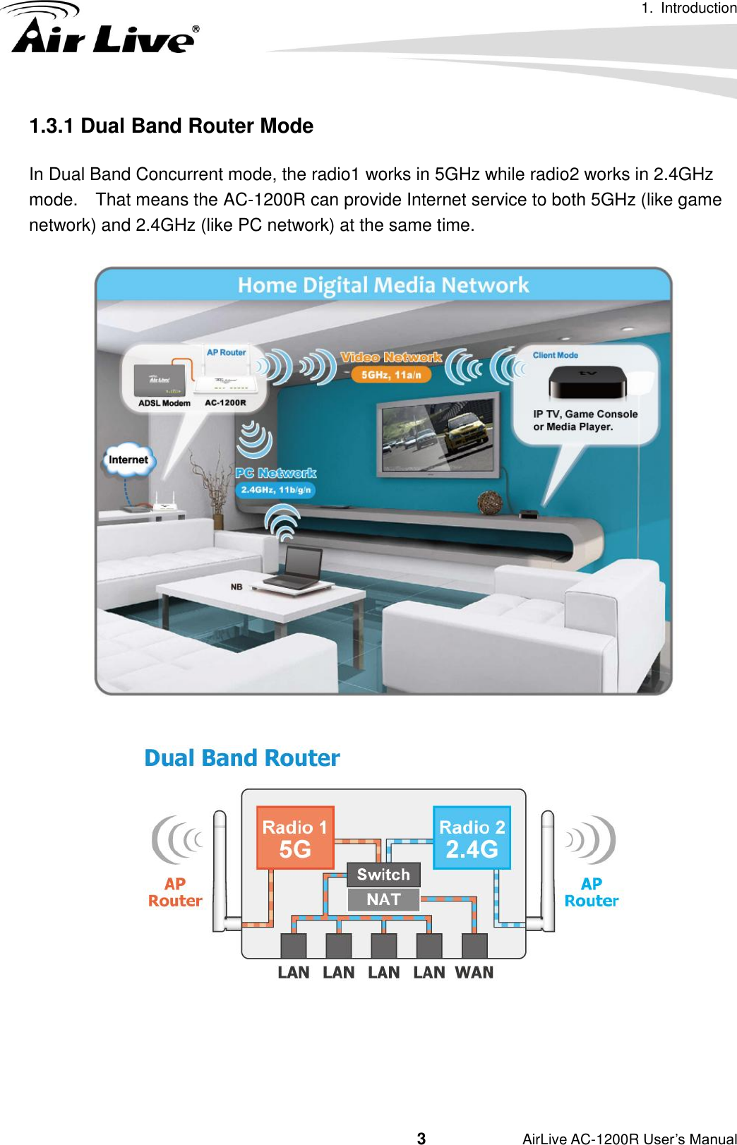 1.  Introduction                                         3           AirLive AC-1200R User’s Manual 1.3.1 Dual Band Router Mode In Dual Band Concurrent mode, the radio1 works in 5GHz while radio2 works in 2.4GHz mode.    That means the AC-1200R can provide Internet service to both 5GHz (like game network) and 2.4GHz (like PC network) at the same time.         