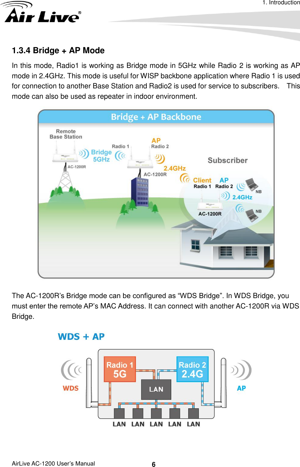 1. Introduction AirLive AC-1200 User’s Manual 6 1.3.4 Bridge + AP Mode In this mode, Radio1 is working as Bridge mode in 5GHz while Radio 2 is working as AP mode in 2.4GHz. This mode is useful for WISP backbone application where Radio 1 is used for connection to another Base Station and Radio2 is used for service to subscribers.    This mode can also be used as repeater in indoor environment.   The AC-1200R’s Bridge mode can be configured as “WDS Bridge”. In WDS Bridge, you must enter the remote AP’s MAC Address. It can connect with another AC-1200R via WDS Bridge.     