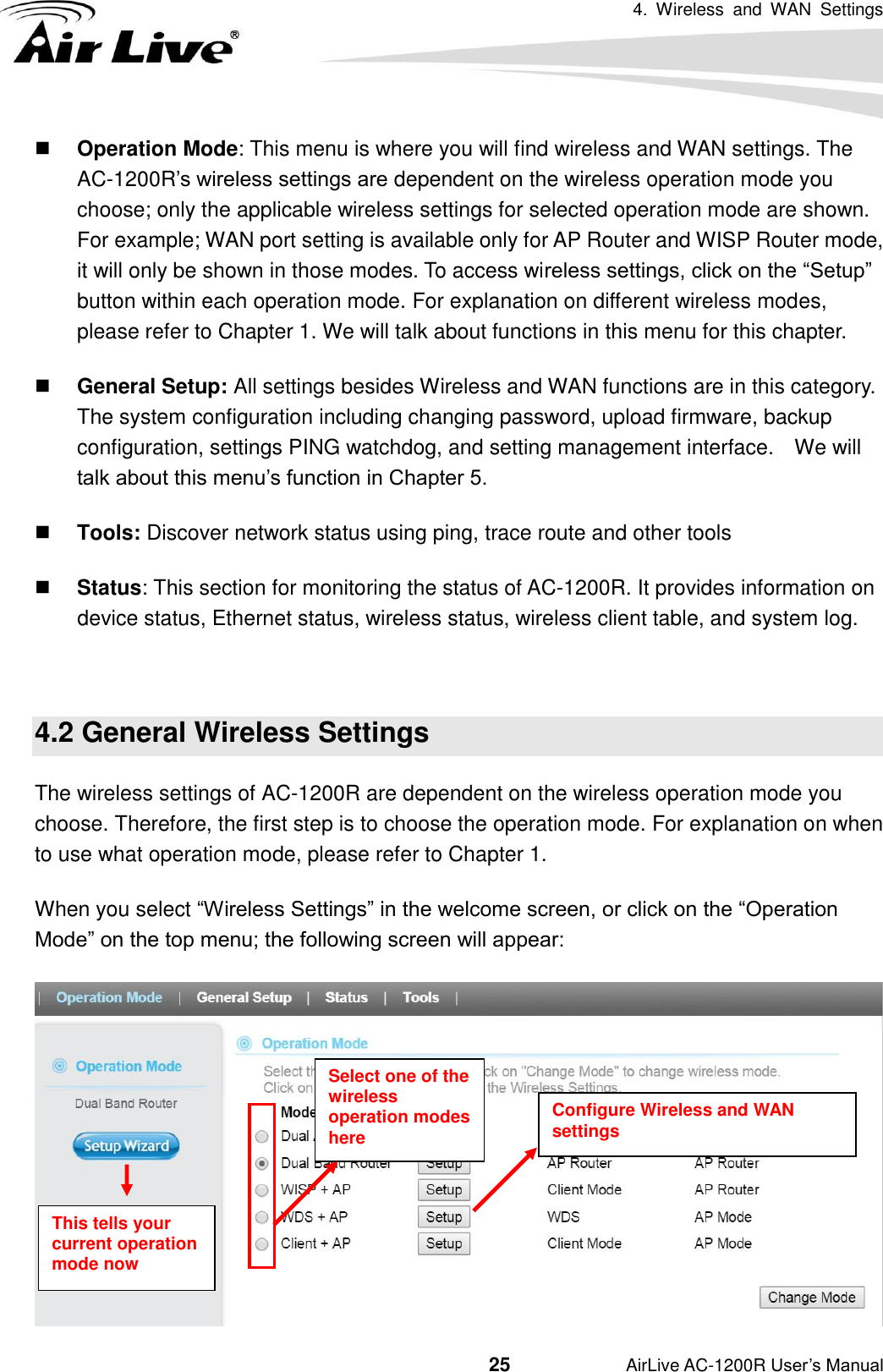 4.  Wireless  and  WAN  Settings                                         25           AirLive AC-1200R User’s Manual  Operation Mode: This menu is where you will find wireless and WAN settings. The AC-1200R’s wireless settings are dependent on the wireless operation mode you choose; only the applicable wireless settings for selected operation mode are shown.   For example; WAN port setting is available only for AP Router and WISP Router mode, it will only be shown in those modes. To access wireless settings, click on the “Setup” button within each operation mode. For explanation on different wireless modes, please refer to Chapter 1. We will talk about functions in this menu for this chapter.  General Setup: All settings besides Wireless and WAN functions are in this category. The system configuration including changing password, upload firmware, backup configuration, settings PING watchdog, and setting management interface.    We will talk about this menu’s function in Chapter 5.  Tools: Discover network status using ping, trace route and other tools  Status: This section for monitoring the status of AC-1200R. It provides information on device status, Ethernet status, wireless status, wireless client table, and system log.    4.2 General Wireless Settings The wireless settings of AC-1200R are dependent on the wireless operation mode you choose. Therefore, the first step is to choose the operation mode. For explanation on when to use what operation mode, please refer to Chapter 1.   When you select “Wireless Settings” in the welcome screen, or click on the “Operation Mode” on the top menu; the following screen will appear:  This tells your current operation mode now Select one of the wireless operation modes here Configure Wireless and WAN settings 
