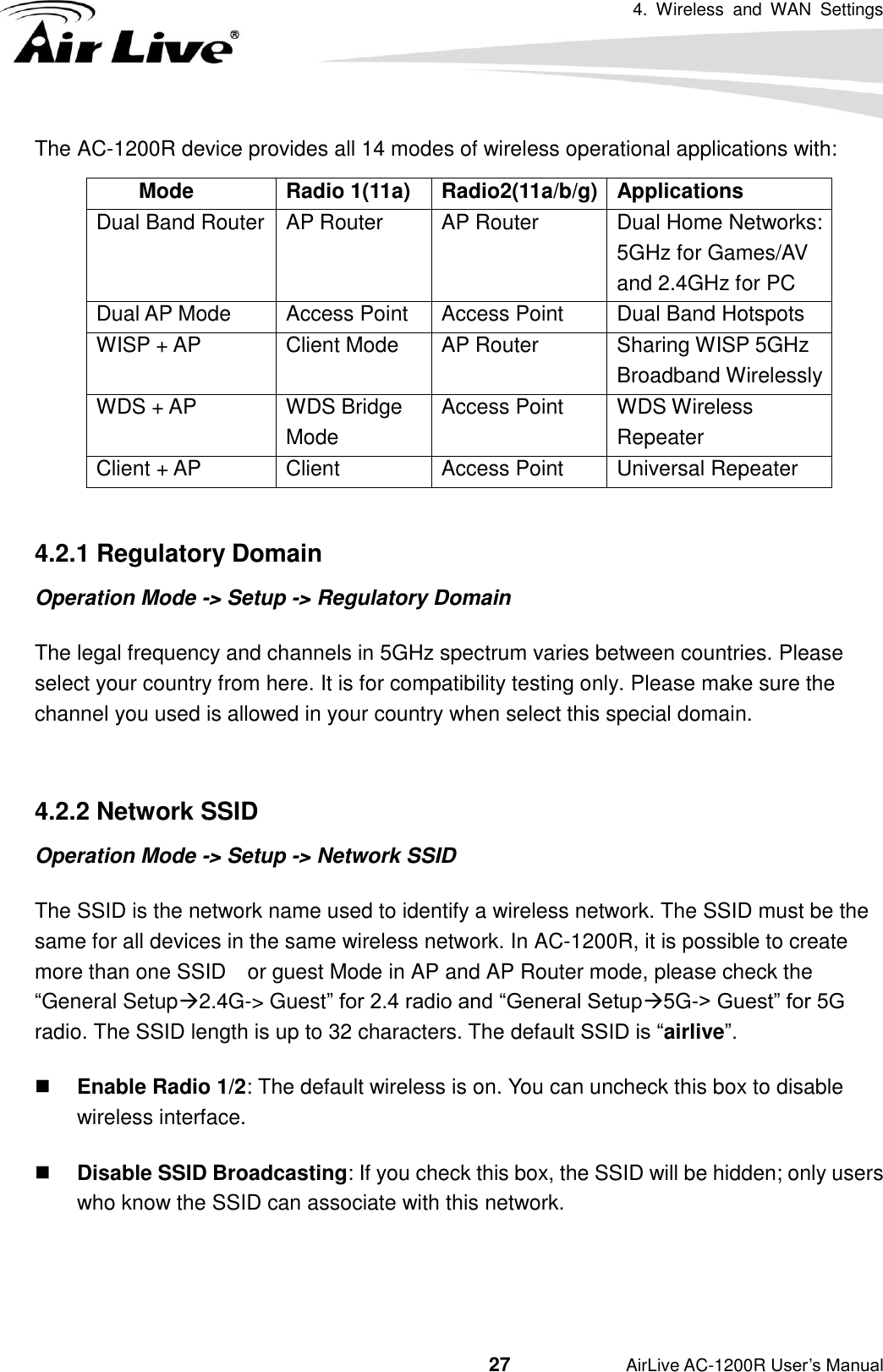 4.  Wireless  and  WAN  Settings                                         27           AirLive AC-1200R User’s Manual The AC-1200R device provides all 14 modes of wireless operational applications with:  Mode Radio 1(11a) Radio2(11a/b/g) Applications Dual Band Router AP Router AP Router Dual Home Networks: 5GHz for Games/AV and 2.4GHz for PC Dual AP Mode Access Point Access Point Dual Band Hotspots WISP + AP Client Mode AP Router Sharing WISP 5GHz Broadband Wirelessly WDS + AP WDS Bridge Mode Access Point WDS Wireless Repeater Client + AP Client Access Point Universal Repeater  4.2.1 Regulatory Domain Operation Mode -&gt; Setup -&gt; Regulatory Domain The legal frequency and channels in 5GHz spectrum varies between countries. Please select your country from here. It is for compatibility testing only. Please make sure the channel you used is allowed in your country when select this special domain.  4.2.2 Network SSID Operation Mode -&gt; Setup -&gt; Network SSID The SSID is the network name used to identify a wireless network. The SSID must be the same for all devices in the same wireless network. In AC-1200R, it is possible to create more than one SSID    or guest Mode in AP and AP Router mode, please check the “General Setup2.4G-&gt; Guest” for 2.4 radio and “General Setup5G-&gt; Guest” for 5G radio. The SSID length is up to 32 characters. The default SSID is “airlive”.    Enable Radio 1/2: The default wireless is on. You can uncheck this box to disable wireless interface.  Disable SSID Broadcasting: If you check this box, the SSID will be hidden; only users who know the SSID can associate with this network.  