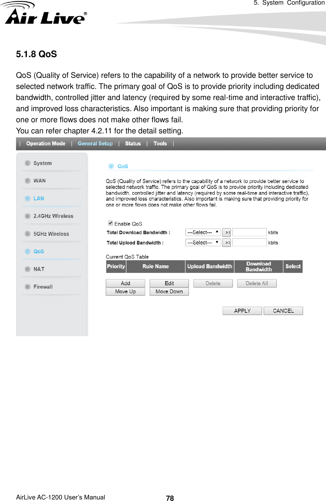   5.  System  Configuration AirLive AC-1200 User’s Manual 78 5.1.8 QoS QoS (Quality of Service) refers to the capability of a network to provide better service to selected network traffic. The primary goal of QoS is to provide priority including dedicated bandwidth, controlled jitter and latency (required by some real-time and interactive traffic), and improved loss characteristics. Also important is making sure that providing priority for one or more flows does not make other flows fail.  You can refer chapter 4.2.11 for the detail setting.            