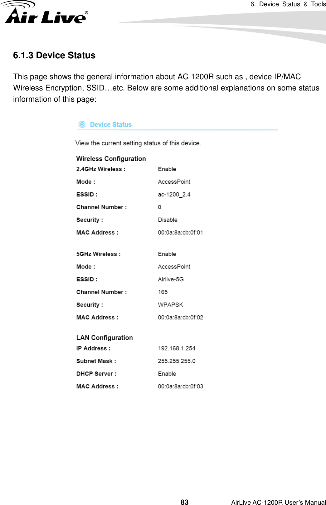 6.  Device  Status  &amp;  Tools                                         83           AirLive AC-1200R User’s Manual 6.1.3 Device Status This page shows the general information about AC-1200R such as , device IP/MAC Wireless Encryption, SSID…etc. Below are some additional explanations on some status information of this page:     