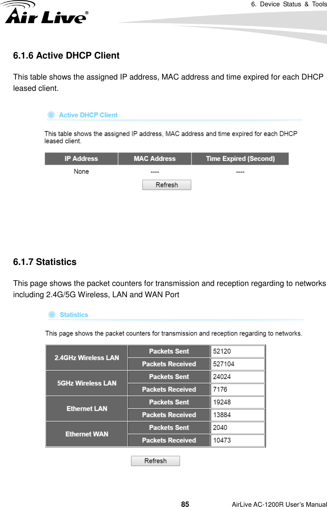 6.  Device  Status  &amp;  Tools                                         85           AirLive AC-1200R User’s Manual 6.1.6 Active DHCP Client This table shows the assigned IP address, MAC address and time expired for each DHCP leased client.    6.1.7 Statistics This page shows the packet counters for transmission and reception regarding to networks including 2.4G/5G Wireless, LAN and WAN Port   