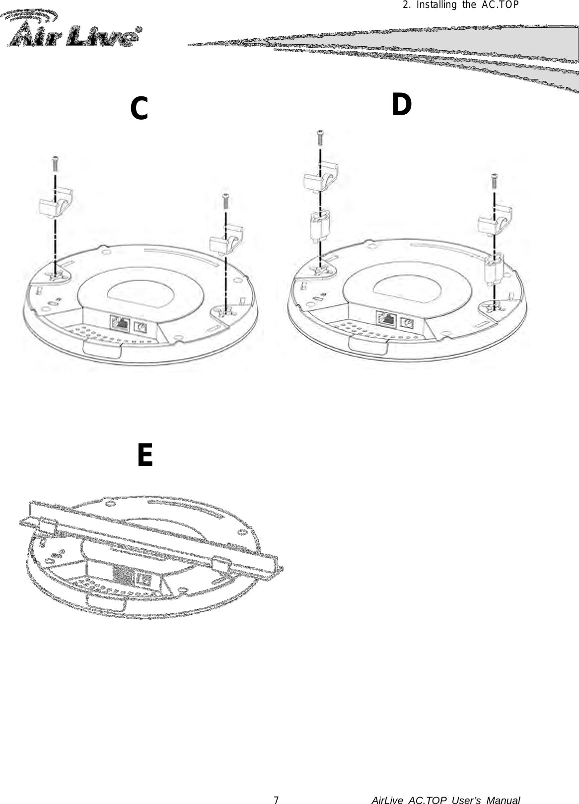  2. Installing the AC.TOP                          C D E 7               AirLive  AC.TOP User’s Manual 