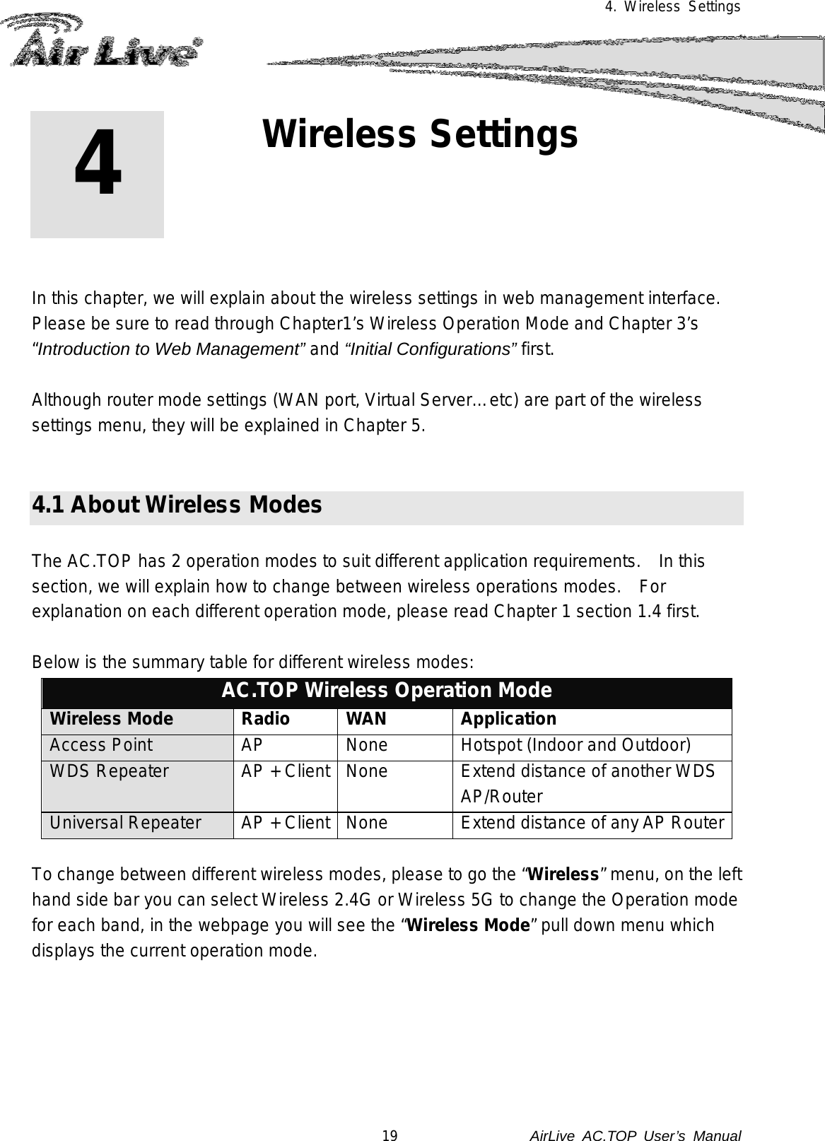 4. Wireless Settings         In this chapter, we will explain about the wireless settings in web management interface.  Please be sure to read through Chapter1’s Wireless Operation Mode and Chapter 3’s “Introduction to Web Management” and “Initial Configurations” first.    Although router mode settings (WAN port, Virtual Server…etc) are part of the wireless settings menu, they will be explained in Chapter 5.   4.1 About Wireless Modes  The AC.TOP has 2 operation modes to suit different application requirements.    In this section, we will explain how to change between wireless operations modes.  For explanation on each different operation mode, please read Chapter 1 section 1.4 first.   Below is the summary table for different wireless modes: AC.TOP Wireless Operation Mode Wireless Mode Radio WAN Application Access Point AP None Hotspot (Indoor and Outdoor) WDS Repeater AP + Client None Extend distance of another WDS AP/Router Universal Repeater AP + Client None Extend distance of any AP Router    To change between different wireless modes, please to go the “Wireless” menu, on the left hand side bar you can select Wireless 2.4G or Wireless 5G to change the Operation mode for each band, in the webpage you will see the “Wireless Mode” pull down menu which displays the current operation mode.   4 4. Wireless Settings 19               AirLive  AC.TOP User’s Manual 