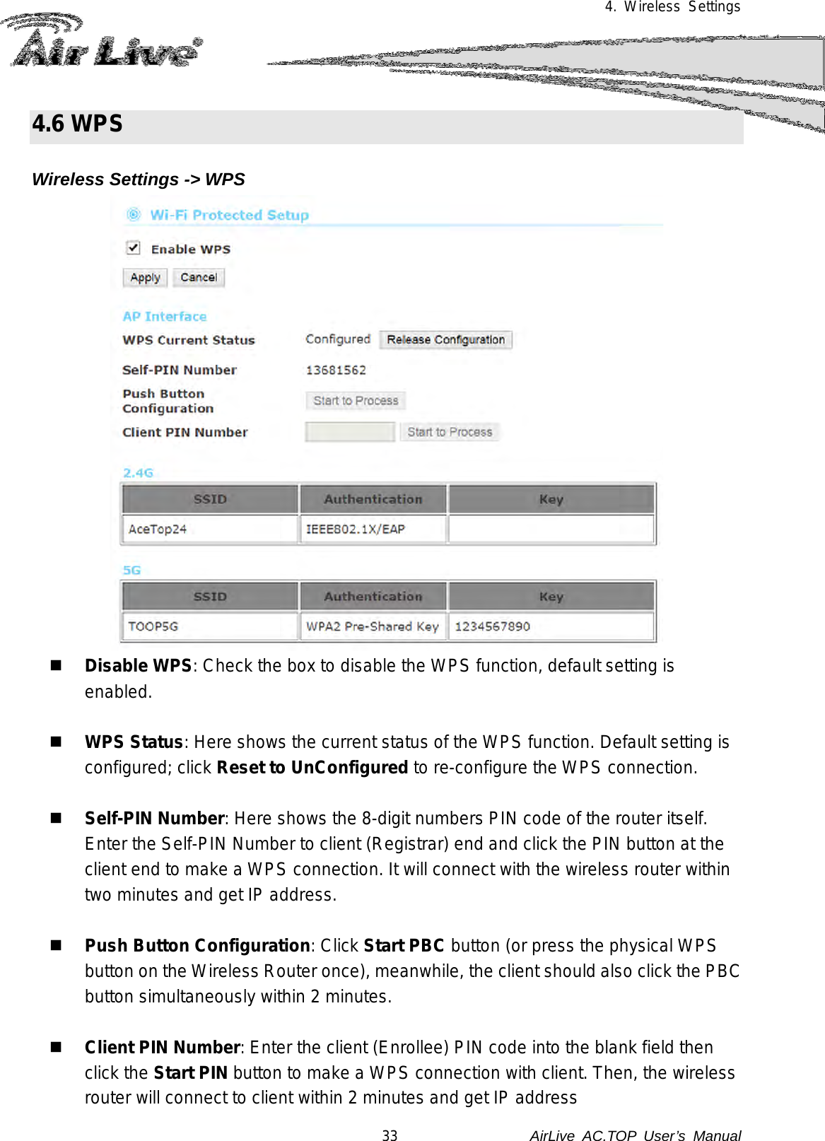 4. Wireless Settings  4.6 WPS  Wireless Settings -&gt; WPS   Disable WPS: Check the box to disable the WPS function, default setting is enabled.   WPS Status: Here shows the current status of the WPS function. Default setting is configured; click Reset to UnConfigured to re-configure the WPS connection.   Self-PIN Number: Here shows the 8-digit numbers PIN code of the router itself.  Enter the Self-PIN Number to client (Registrar) end and click the PIN button at the client end to make a WPS connection. It will connect with the wireless router within two minutes and get IP address.   Push Button Configuration: Click Start PBC button (or press the physical WPS button on the Wireless Router once), meanwhile, the client should also click the PBC button simultaneously within 2 minutes.   Client PIN Number: Enter the client (Enrollee) PIN code into the blank field then click the Start PIN button to make a WPS connection with client. Then, the wireless router will connect to client within 2 minutes and get IP address 33               AirLive  AC.TOP User’s Manual 