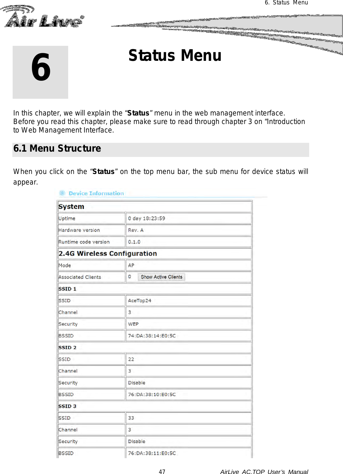 6.  Status Menu        In this chapter, we will explain the “Status” menu in the web management interface.   Before you read this chapter, please make sure to read through chapter 3 on “Introduction to Web Management Interface.  6.1 Menu Structure  When you click on the “Status” on the top menu bar, the sub menu for device status will appear.    6 6. Status Menu  47               AirLive  AC.TOP User’s Manual 