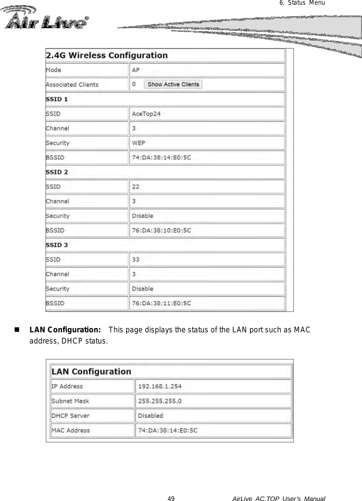 6.  Status Menu     LAN Configuration:  This page displays the status of the LAN port such as MAC address, DHCP status.     49               AirLive  AC.TOP User’s Manual 