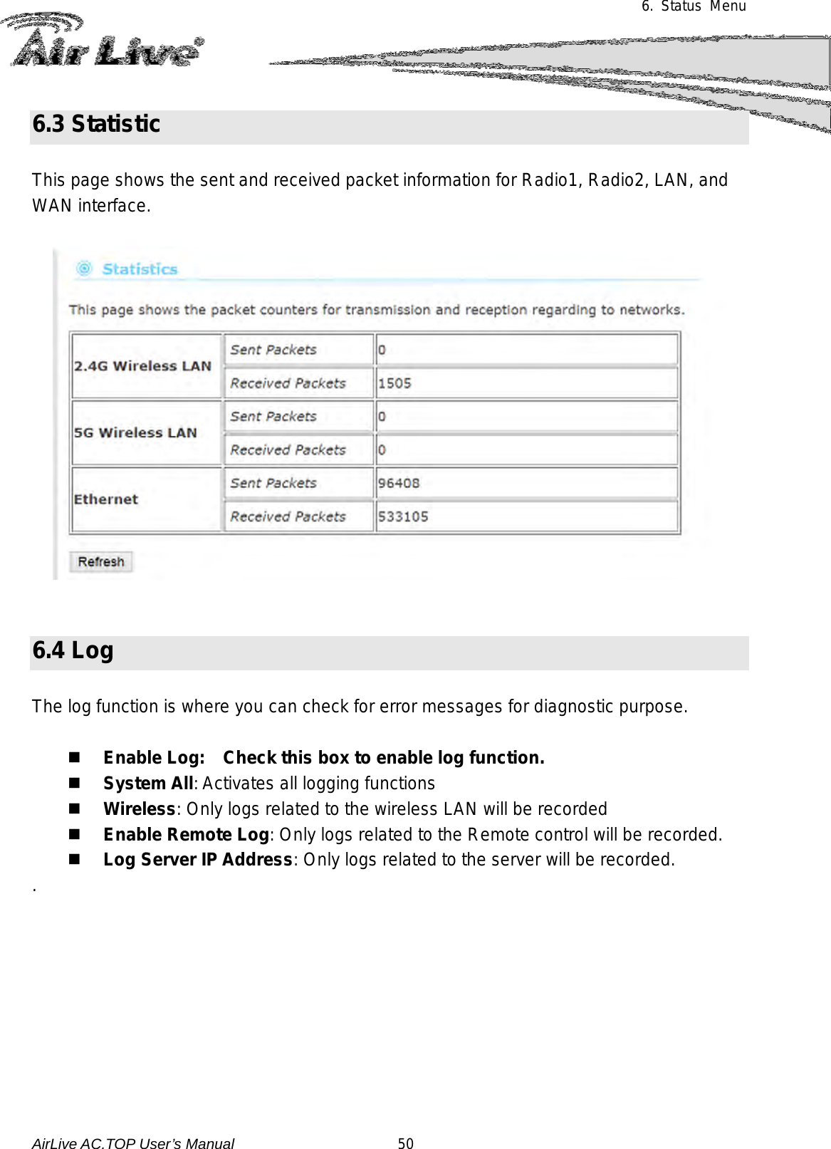 6.  Status Menu    6.3 Statistic  This page shows the sent and received packet information for Radio1, Radio2, LAN, and WAN interface.     6.4 Log  The log function is where you can check for error messages for diagnostic purpose.      Enable Log:    Check this box to enable log function.  System All: Activates all logging functions  Wireless: Only logs related to the wireless LAN will be recorded  Enable Remote Log: Only logs related to the Remote control will be recorded.  Log Server IP Address: Only logs related to the server will be recorded. .   AirLive AC.TOP User’s Manual                      50 