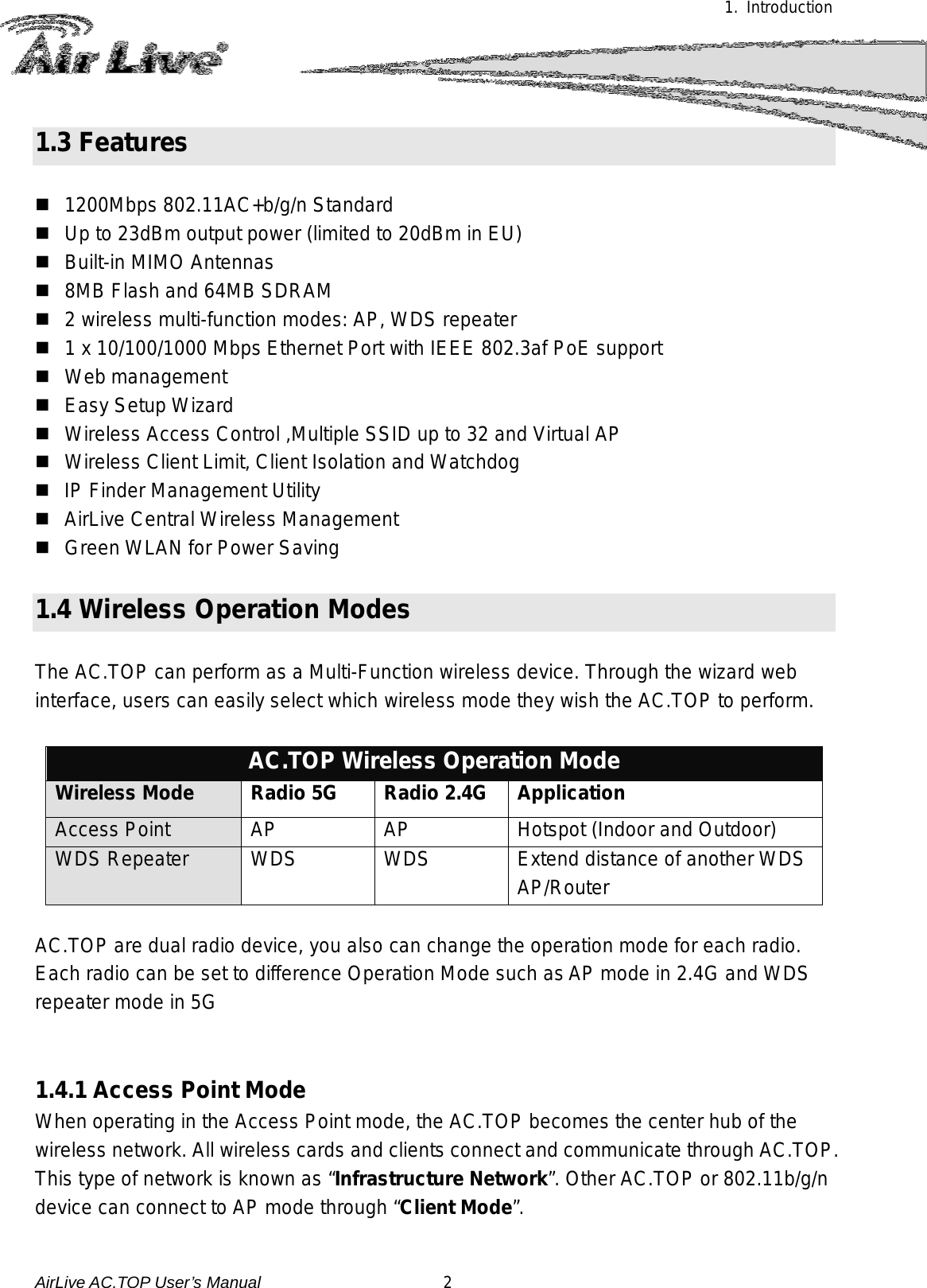  1.  Introduction 1.3 Features   1200Mbps 802.11AC+b/g/n Standard  Up to 23dBm output power (limited to 20dBm in EU)  Built-in MIMO Antennas   8MB Flash and 64MB SDRAM   2 wireless multi-function modes: AP, WDS repeater    1 x 10/100/1000 Mbps Ethernet Port with IEEE 802.3af PoE support  Web management  Easy Setup Wizard  Wireless Access Control ,Multiple SSID up to 32 and Virtual AP    Wireless Client Limit, Client Isolation and Watchdog  IP Finder Management Utility  AirLive Central Wireless Management  Green WLAN for Power Saving    1.4 Wireless Operation Modes  The AC.TOP can perform as a Multi-Function wireless device. Through the wizard web interface, users can easily select which wireless mode they wish the AC.TOP to perform.    AC.TOP Wireless Operation Mode Wireless Mode Radio 5G Radio 2.4G Application Access Point AP AP Hotspot (Indoor and Outdoor) WDS Repeater WDS WDS Extend distance of another WDS AP/Router  AC.TOP are dual radio device, you also can change the operation mode for each radio. Each radio can be set to difference Operation Mode such as AP mode in 2.4G and WDS repeater mode in 5G   1.4.1 Access Point Mode When operating in the Access Point mode, the AC.TOP becomes the center hub of the wireless network. All wireless cards and clients connect and communicate through AC.TOP.  This type of network is known as “Infrastructure Network”. Other AC.TOP or 802.11b/g/n device can connect to AP mode through “Client Mode”.   AirLive AC.TOP User’s Manual                      2 