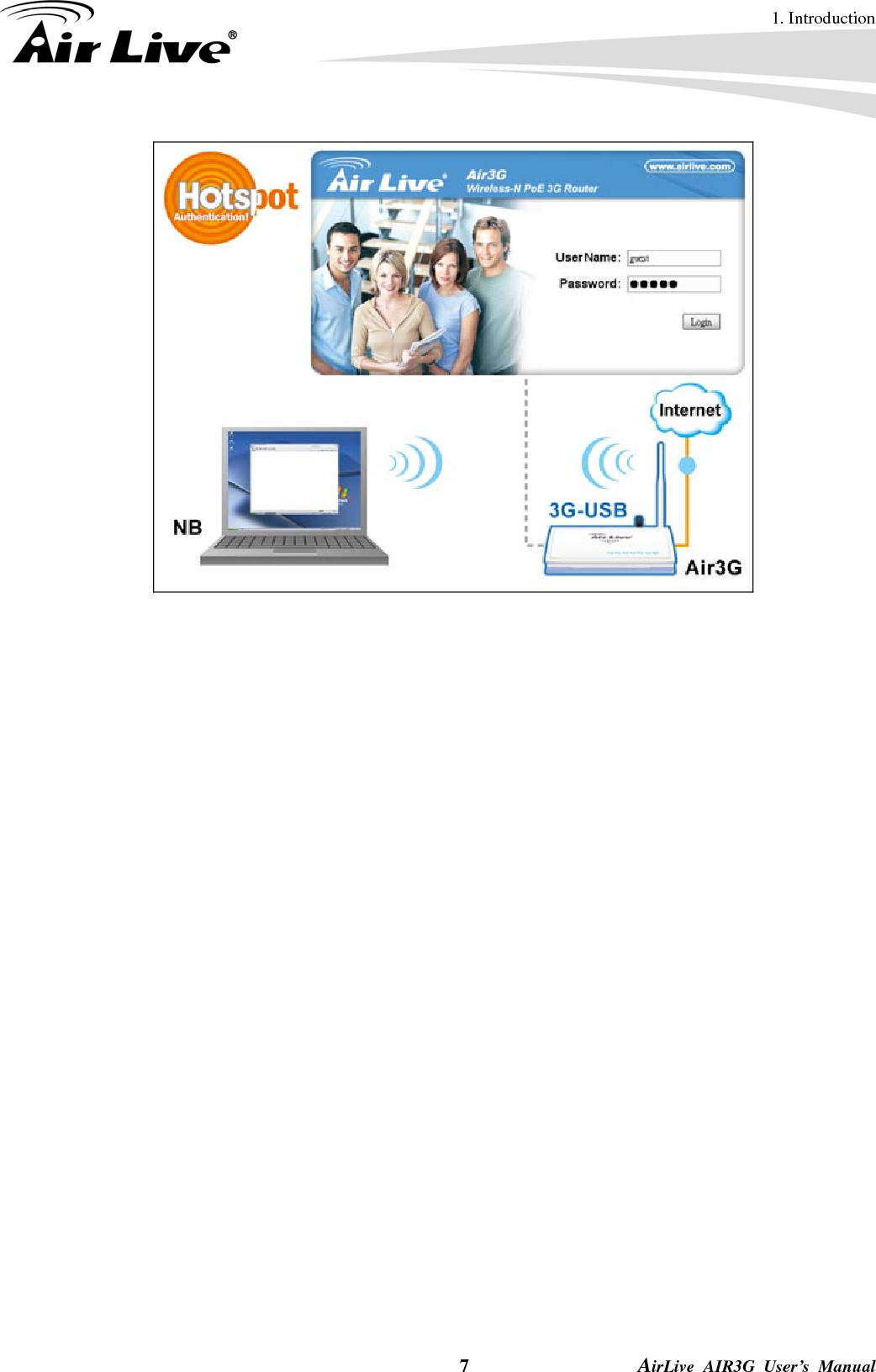 1. Introduction  7                AirLive AIR3G User’s Manual 