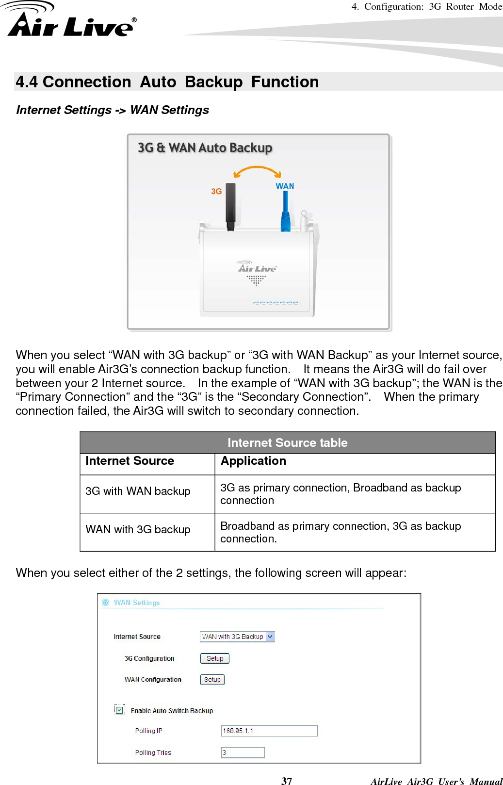 4. Configuration: 3G Router Mode     37              AirLive Air3G User’s Manual 4.4 Connection Auto Backup Function Internet Settings -&gt; WAN Settings    When you select “WAN with 3G backup” or “3G with WAN Backup” as your Internet source, you will enable Air3G’s connection backup function.    It means the Air3G will do fail over between your 2 Internet source.    In the example of “WAN with 3G backup”; the WAN is the “Primary Connection” and the “3G” is the “Secondary Connection”.    When the primary connection failed, the Air3G will switch to secondary connection.  Internet Source table Internet Source Application 3G with WAN backup  3G as primary connection, Broadband as backup connection WAN with 3G backup  Broadband as primary connection, 3G as backup connection.  When you select either of the 2 settings, the following screen will appear:   