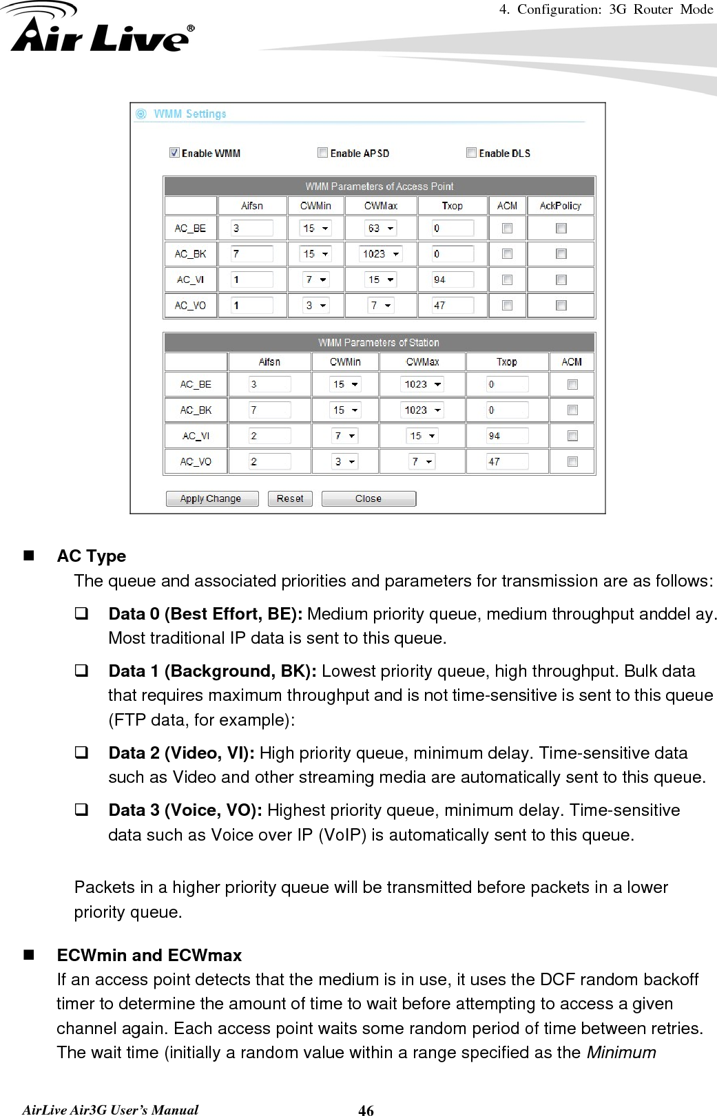 4. Configuration: 3G Router Mode   AirLive Air3G User’s Manual  46   AC Type The queue and associated priorities and parameters for transmission are as follows:  Data 0 (Best Effort, BE): Medium priority queue, medium throughput anddel ay. Most traditional IP data is sent to this queue.  Data 1 (Background, BK): Lowest priority queue, high throughput. Bulk data that requires maximum throughput and is not time-sensitive is sent to this queue (FTP data, for example):  Data 2 (Video, VI): High priority queue, minimum delay. Time-sensitive data such as Video and other streaming media are automatically sent to this queue.  Data 3 (Voice, VO): Highest priority queue, minimum delay. Time-sensitive data such as Voice over IP (VoIP) is automatically sent to this queue.  Packets in a higher priority queue will be transmitted before packets in a lower priority queue.   ECWmin and ECWmax If an access point detects that the medium is in use, it uses the DCF random backoff timer to determine the amount of time to wait before attempting to access a given channel again. Each access point waits some random period of time between retries. The wait time (initially a random value within a range specified as the Minimum 