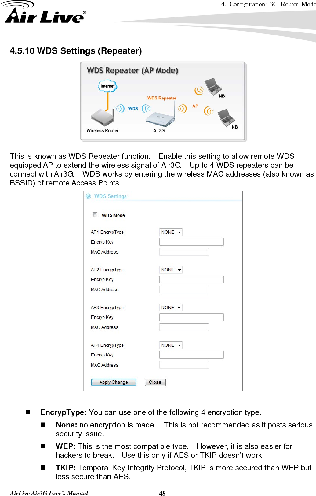 4. Configuration: 3G Router Mode   AirLive Air3G User’s Manual  484.5.10 WDS Settings (Repeater)     This is known as WDS Repeater function.    Enable this setting to allow remote WDS equipped AP to extend the wireless signal of Air3G.    Up to 4 WDS repeaters can be connect with Air3G.    WDS works by entering the wireless MAC addresses (also known as BSSID) of remote Access Points.      EncrypType: You can use one of the following 4 encryption type.  None: no encryption is made.    This is not recommended as it posts serious security issue.  WEP: This is the most compatible type.    However, it is also easier for hackers to break.    Use this only if AES or TKIP doesn’t work.  TKIP: Temporal Key Integrity Protocol, TKIP is more secured than WEP but less secure than AES.     