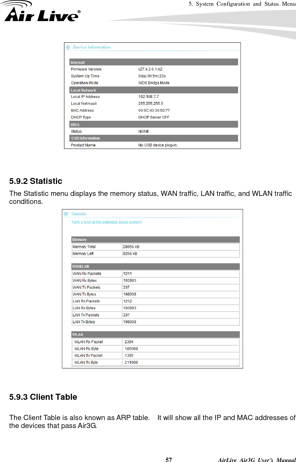 5. System Configuration and Status Menu    57              AirLive Air3G User’s Manual    5.9.2 Statistic The Statistic menu displays the memory status, WAN traffic, LAN traffic, and WLAN traffic conditions.    5.9.3 Client Table  The Client Table is also known as ARP table.    It will show all the IP and MAC addresses of the devices that pass Air3G.     