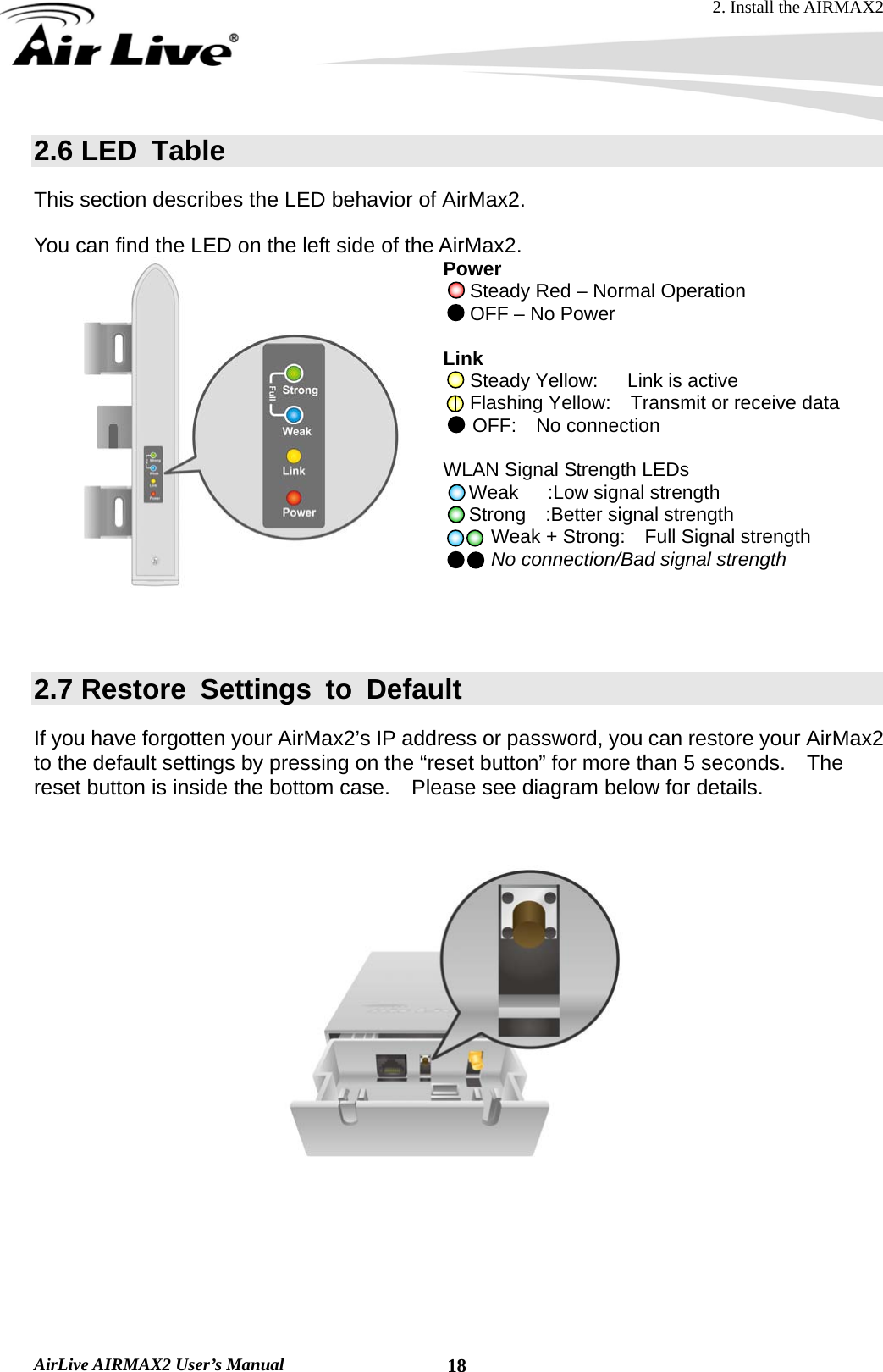 2. Install the AIRMAX2  AirLive AIRMAX2 User’s Manual  182.6 LED  Table This section describes the LED behavior of AirMax2.     You can find the LED on the left side of the AirMax2.      Power  Steady Red – Normal Operation OFF – No Power  Link  Steady Yellow:   Link is active Flashing Yellow:    Transmit or receive dataOFF:  No connection  WLAN Signal Strength LEDs   Weak   :Low signal strength Strong  :Better signal strength       Weak + Strong:  Full Signal strength No connection/Bad signal strength   2.7 Restore Settings to Default If you have forgotten your AirMax2’s IP address or password, you can restore your AirMax2 to the default settings by pressing on the “reset button” for more than 5 seconds.    The reset button is inside the bottom case.  Please see diagram below for details.   