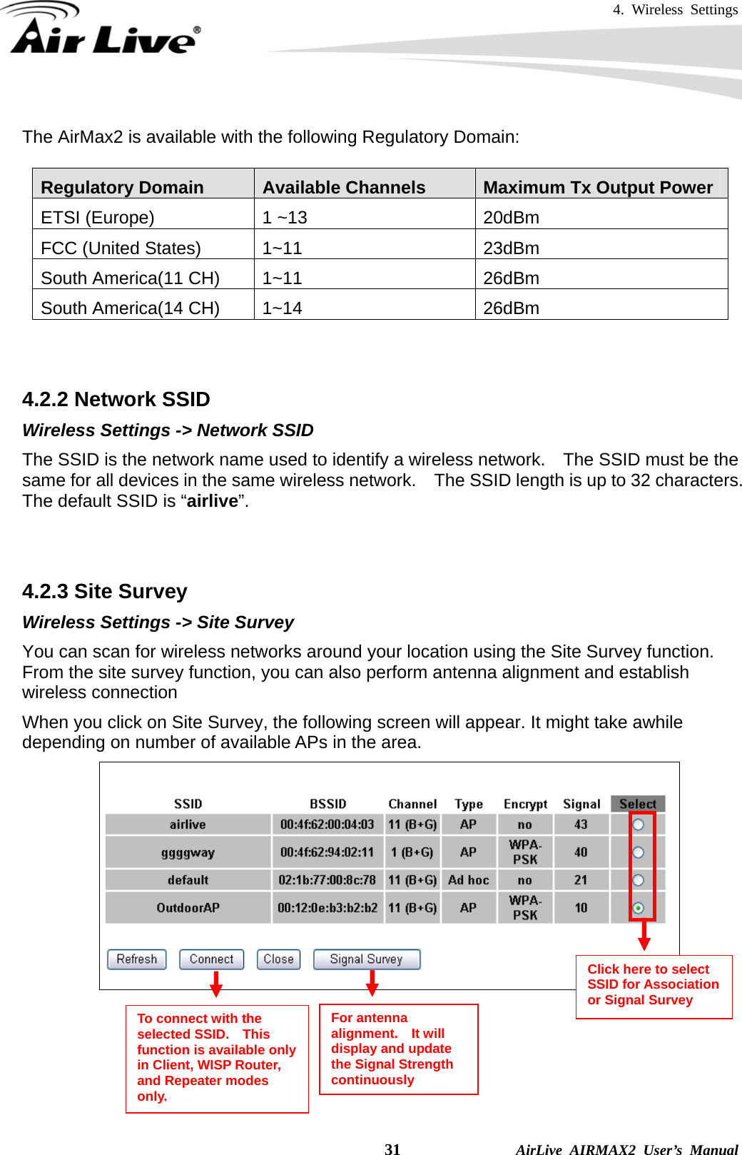 4. Wireless Settings    31              AirLive AIRMAX2 User’s Manual  The AirMax2 is available with the following Regulatory Domain:  Regulatory Domain  Available Channels  Maximum Tx Output Power ETSI (Europe)  1 ~13  20dBm FCC (United States)  1~11  23dBm South America(11 CH)  1~11  26dBm South America(14 CH)  1~14  26dBm   4.2.2 Network SSID Wireless Settings -&gt; Network SSID The SSID is the network name used to identify a wireless network.    The SSID must be the same for all devices in the same wireless network.    The SSID length is up to 32 characters.   The default SSID is “airlive”.    4.2.3 Site Survey Wireless Settings -&gt; Site Survey You can scan for wireless networks around your location using the Site Survey function.   From the site survey function, you can also perform antenna alignment and establish wireless connection When you click on Site Survey, the following screen will appear. It might take awhile depending on number of available APs in the area. d     Click here to select SSID for Association or Signal Survey To connect with the selected SSID.  This function is available only in Client, WISP Router, and Repeater modes only. For antenna alignment.  It will display and update the Signal Strength continuously 