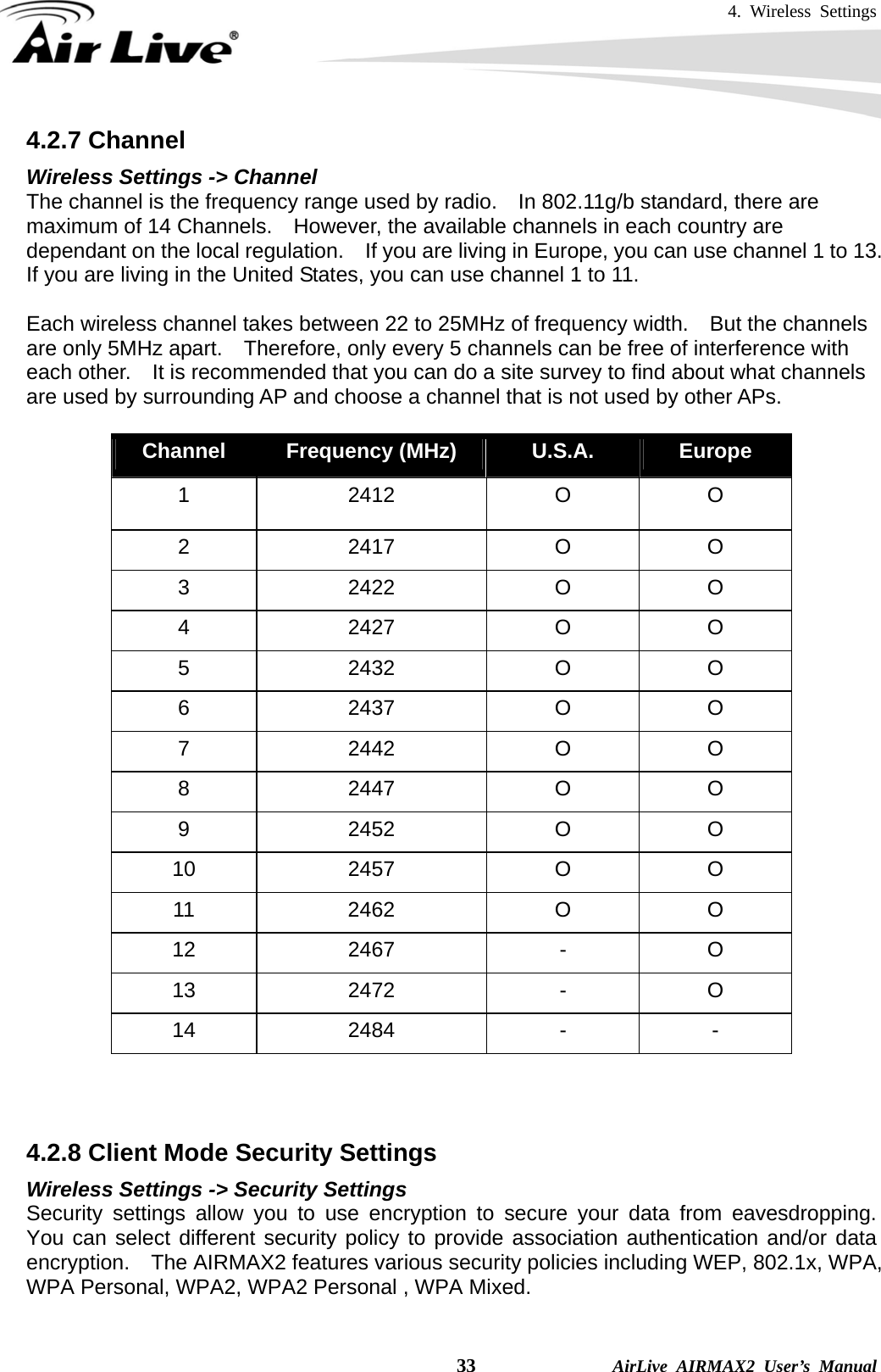 4. Wireless Settings    33              AirLive AIRMAX2 User’s Manual 4.2.7 Channel Wireless Settings -&gt; Channel The channel is the frequency range used by radio.  In 802.11g/b standard, there are maximum of 14 Channels.    However, the available channels in each country are dependant on the local regulation.    If you are living in Europe, you can use channel 1 to 13.   If you are living in the United States, you can use channel 1 to 11.      Each wireless channel takes between 22 to 25MHz of frequency width.    But the channels are only 5MHz apart.    Therefore, only every 5 channels can be free of interference with each other.    It is recommended that you can do a site survey to find about what channels are used by surrounding AP and choose a channel that is not used by other APs.  Channel  Frequency (MHz)  U.S.A.  Europe 1 2412 O O 2 2417 O O 3 2422 O O 4 2427 O O 5 2432 O O 6 2437 O O 7 2442 O O 8 2447 O O 9 2452 O O 10 2457  O O 11 2462  O O 12 2467  - O 13 2472  - O 14 2484  - -    4.2.8 Client Mode Security Settings Wireless Settings -&gt; Security Settings Security settings allow you to use encryption to secure your data from eavesdropping.  You can select different security policy to provide association authentication and/or data encryption.  The AIRMAX2 features various security policies including WEP, 802.1x, WPA, WPA Personal, WPA2, WPA2 Personal , WPA Mixed.     