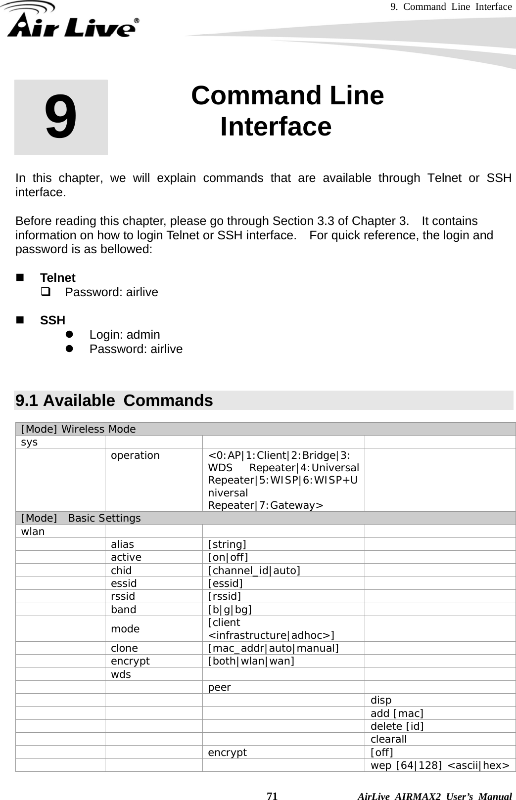 9. Command Line Interface    71              AirLive AIRMAX2 User’s Manual       In this chapter, we will explain commands that are available through Telnet or SSH interface.    Before reading this chapter, please go through Section 3.3 of Chapter 3.  It contains information on how to login Telnet or SSH interface.    For quick reference, the login and password is as bellowed:   Telnet  Password: airlive   SSH z Login: admin z Password: airlive  9.1 Available  Commands [Mode] Wireless Mode sys       operation &lt;0:AP|1:Client|2:Bridge|3:WDS Repeater|4:Universal Repeater|5:WISP|6:WISP+Universal Repeater|7:Gateway&gt;  [Mode]  Basic Settings wlan       alias [string]    active  [on|off]    chid [channel_id|auto]   essid [essid]    rssid [rssid]    band [b|g|bg]    mode [client &lt;infrastructure|adhoc&gt;]    clone [mac_addr|auto|manual]   encrypt [both|wlan|wan]   wds       peer        disp      add [mac]      delete [id]      clearall    encrypt  [off]       wep [64|128] &lt;ascii|hex&gt; 9  9. Command Line Interface  