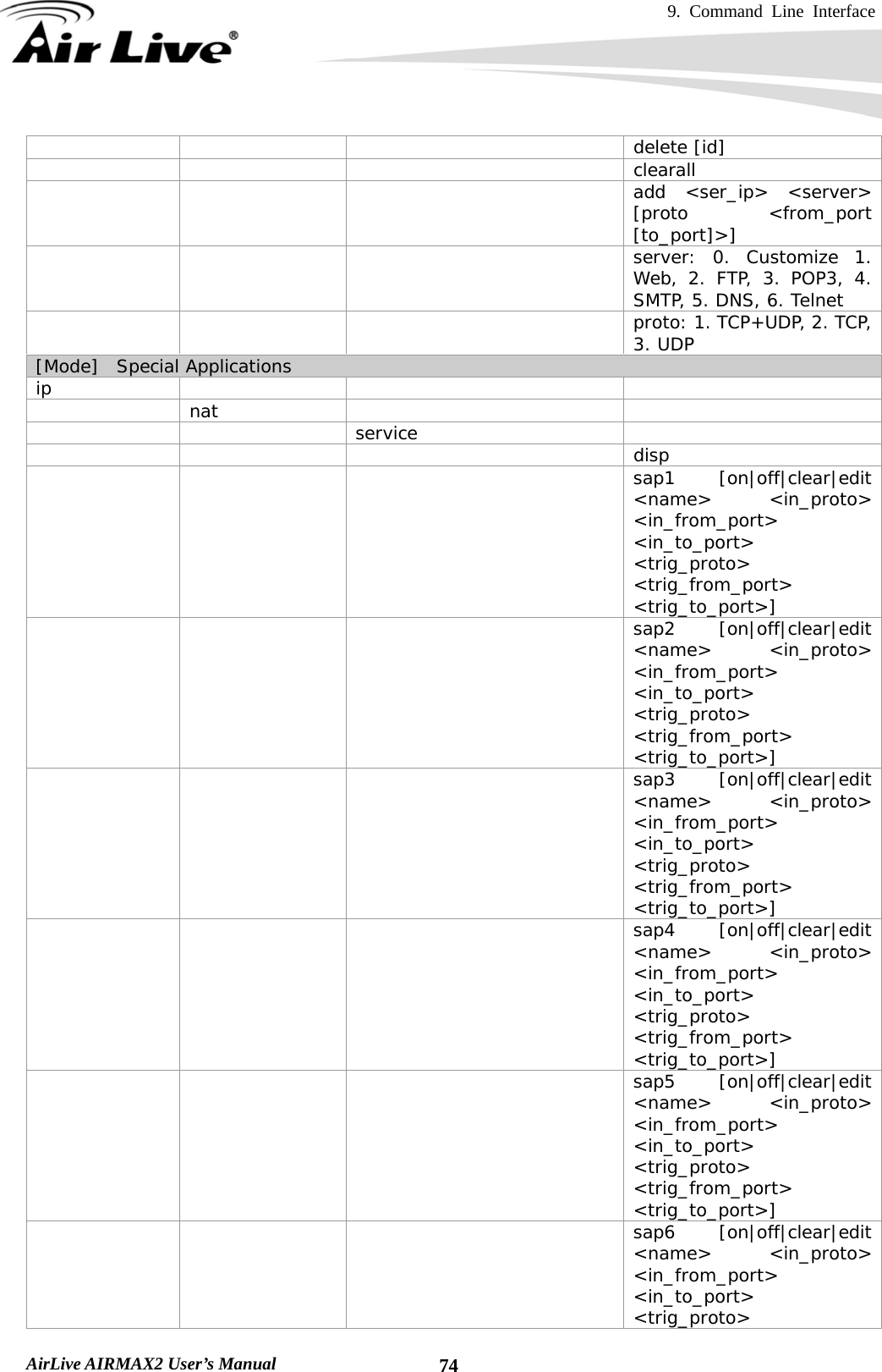 9. Command Line Interface    AirLive AIRMAX2 User’s Manual  74     delete [id]      clearall      add &lt;ser_ip&gt; &lt;server&gt; [proto &lt;from_port [to_port]&gt;]      server: 0. Customize 1. Web, 2. FTP, 3. POP3, 4. SMTP, 5. DNS, 6. Telnet      proto: 1. TCP+UDP, 2. TCP, 3. UDP [Mode]  Special Applications ip       nat       service        disp     sap1 [on|off|clear|edit &lt;name&gt; &lt;in_proto&gt; &lt;in_from_port&gt; &lt;in_to_port&gt; &lt;trig_proto&gt; &lt;trig_from_port&gt; &lt;trig_to_port&gt;]     sap2 [on|off|clear|edit &lt;name&gt; &lt;in_proto&gt; &lt;in_from_port&gt; &lt;in_to_port&gt; &lt;trig_proto&gt; &lt;trig_from_port&gt; &lt;trig_to_port&gt;]     sap3 [on|off|clear|edit &lt;name&gt; &lt;in_proto&gt; &lt;in_from_port&gt; &lt;in_to_port&gt; &lt;trig_proto&gt; &lt;trig_from_port&gt; &lt;trig_to_port&gt;]     sap4 [on|off|clear|edit &lt;name&gt; &lt;in_proto&gt; &lt;in_from_port&gt; &lt;in_to_port&gt; &lt;trig_proto&gt; &lt;trig_from_port&gt; &lt;trig_to_port&gt;]     sap5 [on|off|clear|edit &lt;name&gt; &lt;in_proto&gt; &lt;in_from_port&gt; &lt;in_to_port&gt; &lt;trig_proto&gt; &lt;trig_from_port&gt; &lt;trig_to_port&gt;]     sap6 [on|off|clear|edit &lt;name&gt; &lt;in_proto&gt; &lt;in_from_port&gt; &lt;in_to_port&gt; &lt;trig_proto&gt; 