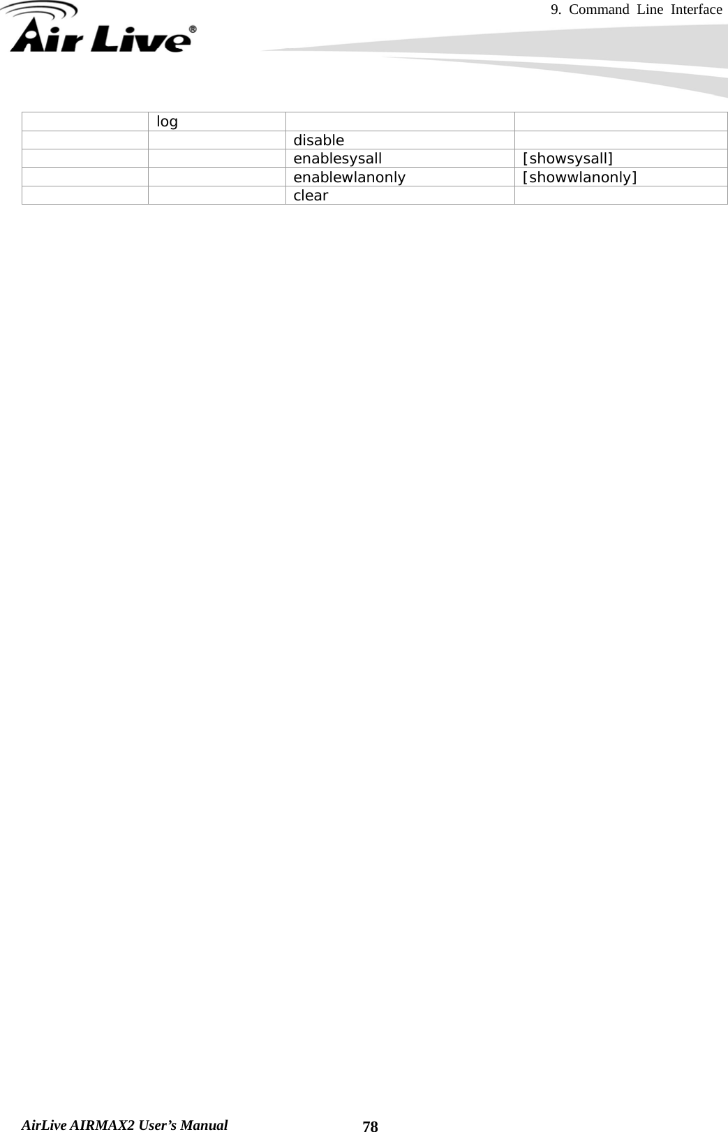 9. Command Line Interface    AirLive AIRMAX2 User’s Manual  78 log       disable      enablesysall  [showsysall]    enablewlanonly [showwlanonly]    clear     