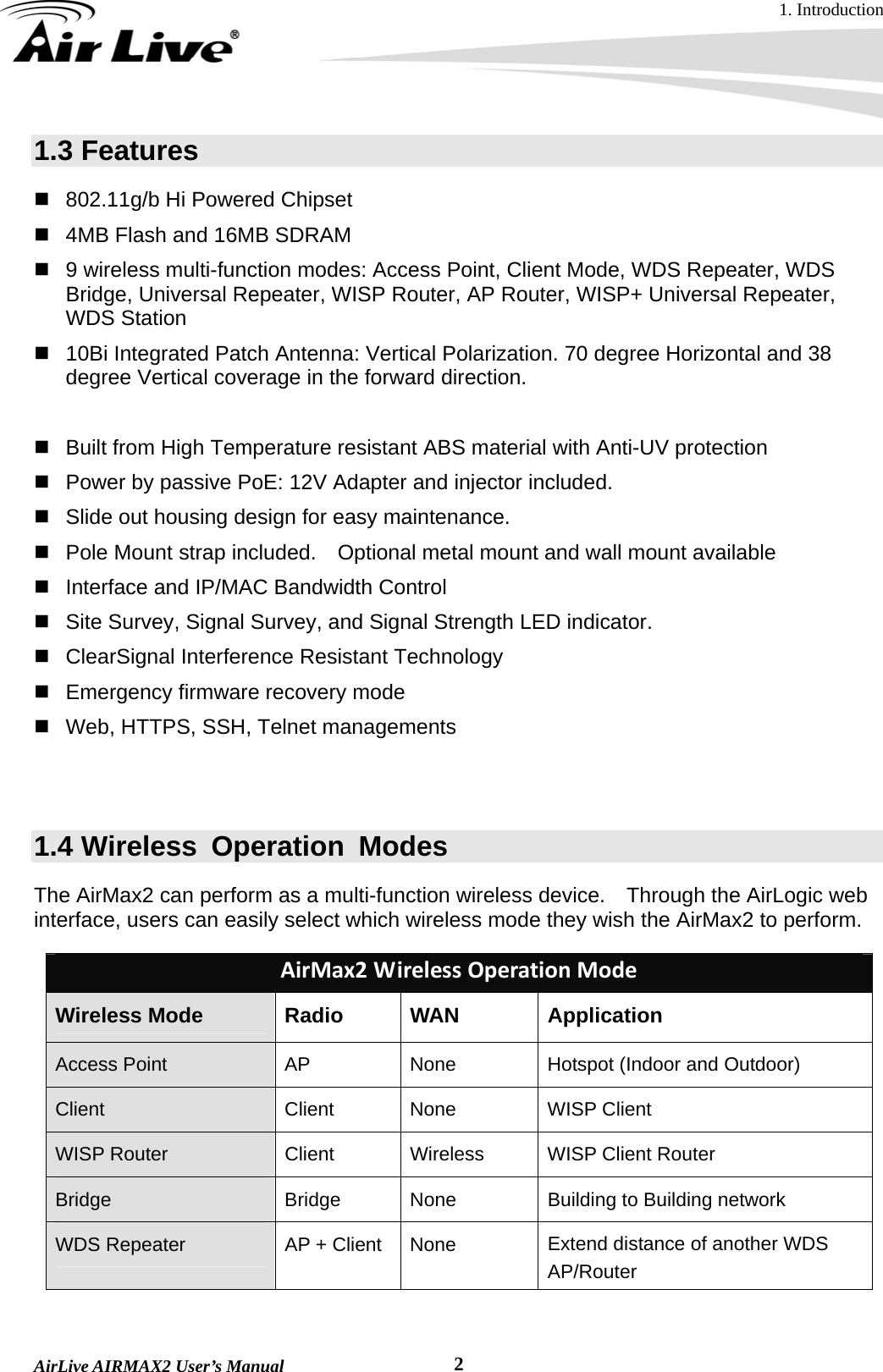 1. Introduction  AirLive AIRMAX2 User’s Manual  21.3 Features   802.11g/b Hi Powered Chipset   4MB Flash and 16MB SDRAM   9 wireless multi-function modes: Access Point, Client Mode, WDS Repeater, WDS Bridge, Universal Repeater, WISP Router, AP Router, WISP+ Universal Repeater, WDS Station   10Bi Integrated Patch Antenna: Vertical Polarization. 70 degree Horizontal and 38 degree Vertical coverage in the forward direction.   R-SMA connector for external antenna.   Built from High Temperature resistant ABS material with Anti-UV protection   Power by passive PoE: 12V Adapter and injector included.       Slide out housing design for easy maintenance.   Pole Mount strap included.    Optional metal mount and wall mount available   Interface and IP/MAC Bandwidth Control   Site Survey, Signal Survey, and Signal Strength LED indicator.   ClearSignal Interference Resistant Technology   Emergency firmware recovery mode   Web, HTTPS, SSH, Telnet managements   1.4 Wireless Operation Modes The AirMax2 can perform as a multi-function wireless device.    Through the AirLogic web interface, users can easily select which wireless mode they wish the AirMax2 to perform.   AirMax2WirelessOperationModeWireless Mode  Radio  WAN  Application Access Point  AP  None  Hotspot (Indoor and Outdoor) Client Client None WISP Client WISP Router  Client  Wireless  WISP Client Router Bridge  Bridge  None  Building to Building network WDS Repeater  AP + Client  None  Extend distance of another WDS AP/Router 