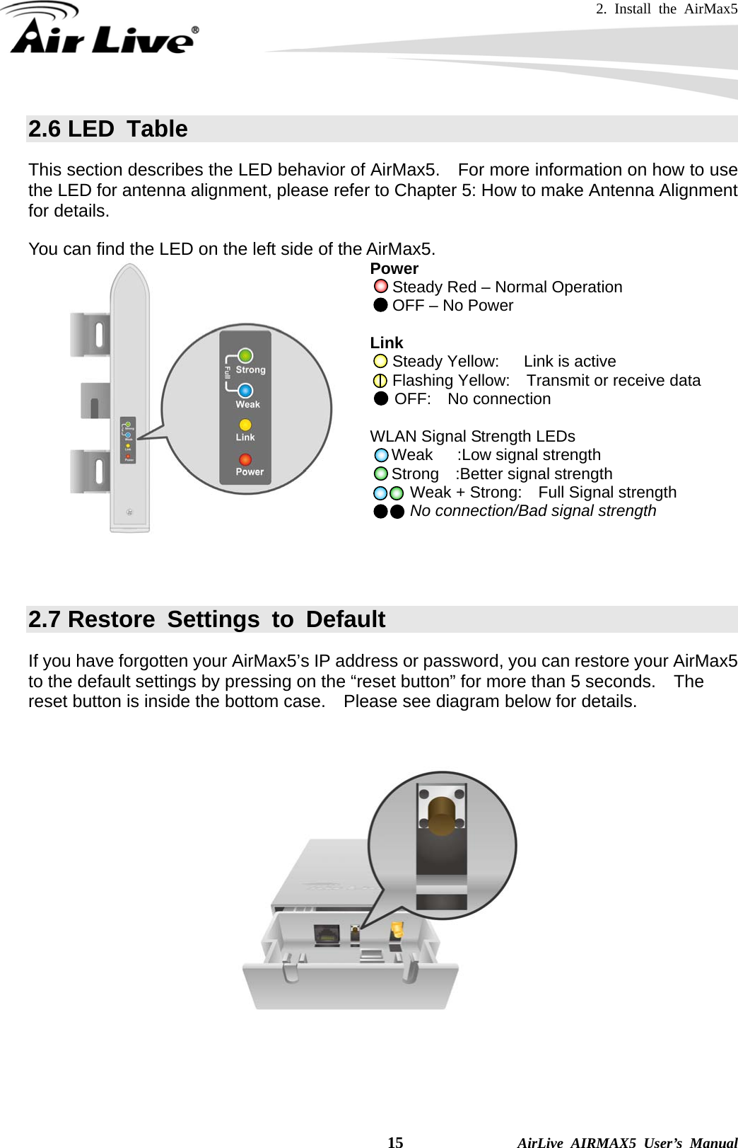 2. Install the AirMax5   15              AirLive AIRMAX5 User’s Manual 2.6 LED  Table This section describes the LED behavior of AirMax5.    For more information on how to use the LED for antenna alignment, please refer to Chapter 5: How to make Antenna Alignment for details. You can find the LED on the left side of the AirMax5.      Power  Steady Red – Normal Operation OFF – No Power  Link  Steady Yellow:   Link is active Flashing Yellow:    Transmit or receive dataOFF:  No connection  WLAN Signal Strength LEDs   Weak   :Low signal strength Strong  :Better signal strength       Weak + Strong:  Full Signal strength No connection/Bad signal strength   2.7 Restore Settings to Default If you have forgotten your AirMax5’s IP address or password, you can restore your AirMax5 to the default settings by pressing on the “reset button” for more than 5 seconds.    The reset button is inside the bottom case.  Please see diagram below for details.   