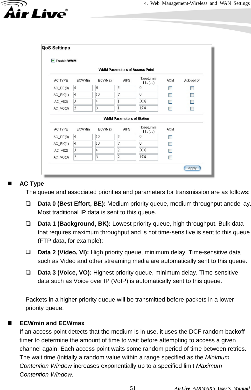 4. Web Management-Wireless and WAN Settings    51              AirLive AIRMAX5 User’s Manual    AC Type The queue and associated priorities and parameters for transmission are as follows:  Data 0 (Best Effort, BE): Medium priority queue, medium throughput anddel ay. Most traditional IP data is sent to this queue.  Data 1 (Background, BK): Lowest priority queue, high throughput. Bulk data that requires maximum throughput and is not time-sensitive is sent to this queue (FTP data, for example):  Data 2 (Video, VI): High priority queue, minimum delay. Time-sensitive data such as Video and other streaming media are automatically sent to this queue.  Data 3 (Voice, VO): Highest priority queue, minimum delay. Time-sensitive data such as Voice over IP (VoIP) is automatically sent to this queue.  Packets in a higher priority queue will be transmitted before packets in a lower priority queue.   ECWmin and ECWmax If an access point detects that the medium is in use, it uses the DCF random backoff timer to determine the amount of time to wait before attempting to access a given channel again. Each access point waits some random period of time between retries. The wait time (initially a random value within a range specified as the Minimum Contention Window increases exponentially up to a specified limit Maximum Contention Window. 