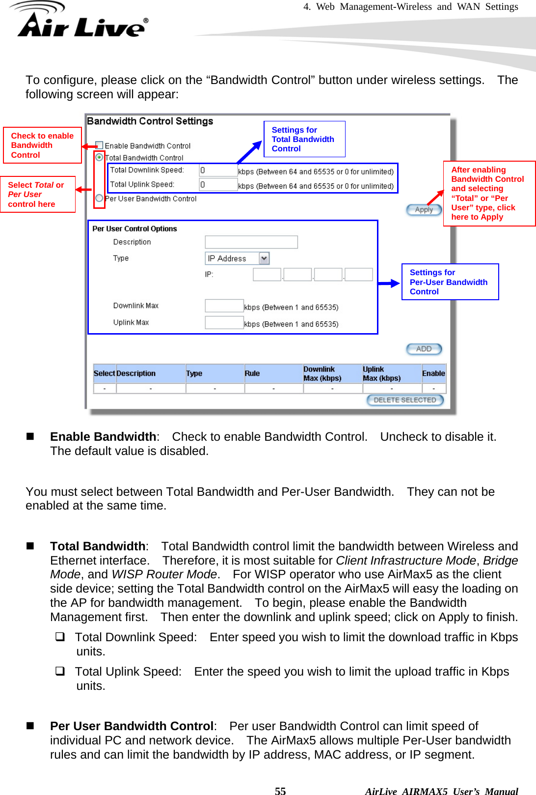 4. Web Management-Wireless and WAN Settings    55              AirLive AIRMAX5 User’s Manual To configure, please click on the “Bandwidth Control” button under wireless settings.    The following screen will appear:   Enable Bandwidth:    Check to enable Bandwidth Control.    Uncheck to disable it.   The default value is disabled.  You must select between Total Bandwidth and Per-User Bandwidth.    They can not be enabled at the same time.   Total Bandwidth:    Total Bandwidth control limit the bandwidth between Wireless and Ethernet interface.  Therefore, it is most suitable for Client Infrastructure Mode, Bridge Mode, and WISP Router Mode.    For WISP operator who use AirMax5 as the client side device; setting the Total Bandwidth control on the AirMax5 will easy the loading on the AP for bandwidth management.    To begin, please enable the Bandwidth Management first.  Then enter the downlink and uplink speed; click on Apply to finish.   Total Downlink Speed:    Enter speed you wish to limit the download traffic in Kbps units.   Total Uplink Speed:    Enter the speed you wish to limit the upload traffic in Kbps units.   Per User Bandwidth Control:    Per user Bandwidth Control can limit speed of individual PC and network device.    The AirMax5 allows multiple Per-User bandwidth rules and can limit the bandwidth by IP address, MAC address, or IP segment.   After enabling Bandwidth Control and selecting “Total” or “Per User” type, click here to Apply Check to enable Bandwidth Control Select Total or Per User control here Settings for Total Bandwidth ControlSettings for Per-User Bandwidth Control 