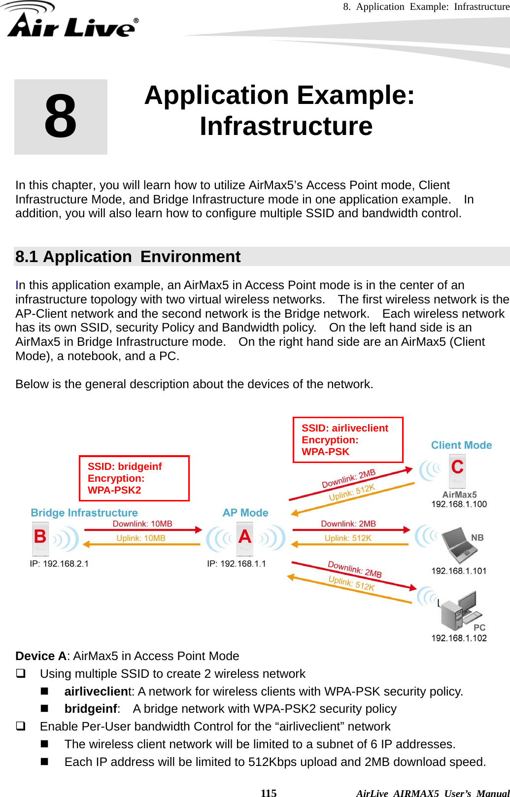 8. Application Example: Infrastructure    115              AirLive AIRMAX5 User’s Manual        In this chapter, you will learn how to utilize AirMax5’s Access Point mode, Client Infrastructure Mode, and Bridge Infrastructure mode in one application example.    In addition, you will also learn how to configure multiple SSID and bandwidth control.      8.1 Application  Environment In this application example, an AirMax5 in Access Point mode is in the center of an infrastructure topology with two virtual wireless networks.    The first wireless network is the AP-Client network and the second network is the Bridge network.    Each wireless network has its own SSID, security Policy and Bandwidth policy.    On the left hand side is an AirMax5 in Bridge Infrastructure mode.    On the right hand side are an AirMax5 (Client Mode), a notebook, and a PC.      Below is the general description about the devices of the network.     Device A: AirMax5 in Access Point Mode   Using multiple SSID to create 2 wireless network  airliveclient: A network for wireless clients with WPA-PSK security policy.  bridgeinf:    A bridge network with WPA-PSK2 security policy   Enable Per-User bandwidth Control for the “airliveclient” network   The wireless client network will be limited to a subnet of 6 IP addresses.   Each IP address will be limited to 512Kbps upload and 2MB download speed. 8  8. Application Example: Infrastructure    SSID: airliveclient Encryption: WPA-PSK SSID: bridgeinf Encryption: WPA-PSK2 