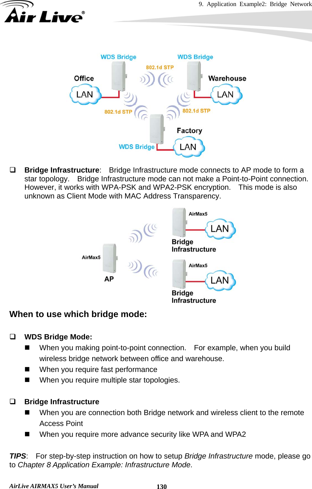 9. Application Example2: Bridge Network    AirLive AIRMAX5 User’s Manual  130  Bridge Infrastructure:    Bridge Infrastructure mode connects to AP mode to form a star topology.    Bridge Infrastructure mode can not make a Point-to-Point connection.   However, it works with WPA-PSK and WPA2-PSK encryption.    This mode is also unknown as Client Mode with MAC Address Transparency.      When to use which bridge mode:   WDS Bridge Mode:     When you making point-to-point connection.    For example, when you build wireless bridge network between office and warehouse.   When you require fast performance   When you require multiple star topologies.       Bridge Infrastructure       When you are connection both Bridge network and wireless client to the remote Access Point   When you require more advance security like WPA and WPA2  TIPS:    For step-by-step instruction on how to setup Bridge Infrastructure mode, please go to Chapter 8 Application Example: Infrastructure Mode. 