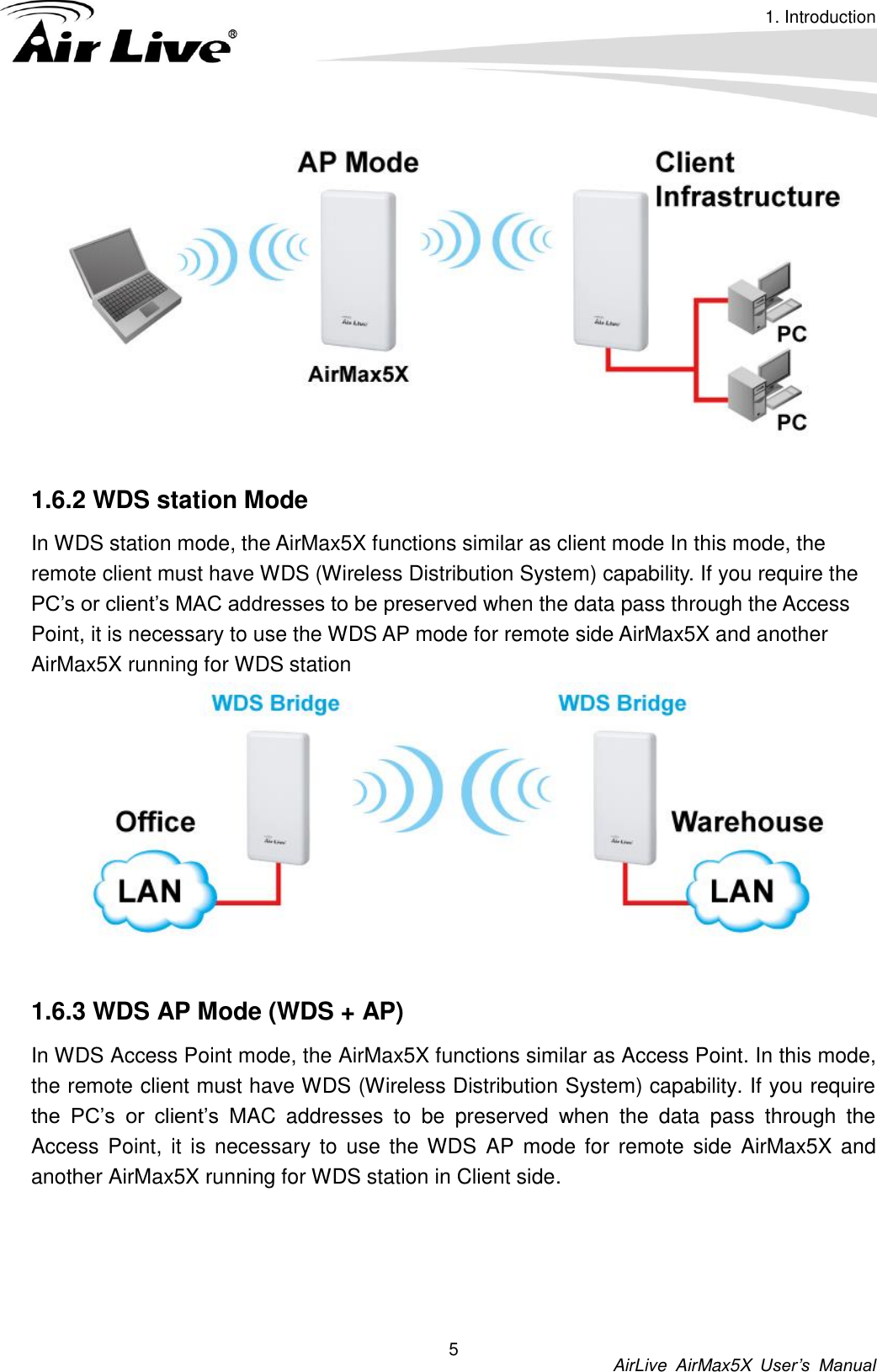 1. Introduction          AirLive  AirMax5X  User’s  Manual 5   1.6.2 WDS station Mode   In WDS station mode, the AirMax5X functions similar as client mode In this mode, the remote client must have WDS (Wireless Distribution System) capability. If you require the PC’s or client’s MAC addresses to be preserved when the data pass through the Access Point, it is necessary to use the WDS AP mode for remote side AirMax5X and another AirMax5X running for WDS station   1.6.3 WDS AP Mode (WDS + AP) In WDS Access Point mode, the AirMax5X functions similar as Access Point. In this mode, the remote client must have WDS (Wireless Distribution System) capability. If you require the  PC’s  or  client’s  MAC  addresses  to  be  preserved  when  the  data  pass  through  the Access  Point, it is  necessary to  use  the WDS  AP  mode for remote side AirMax5X and another AirMax5X running for WDS station in Client side.   