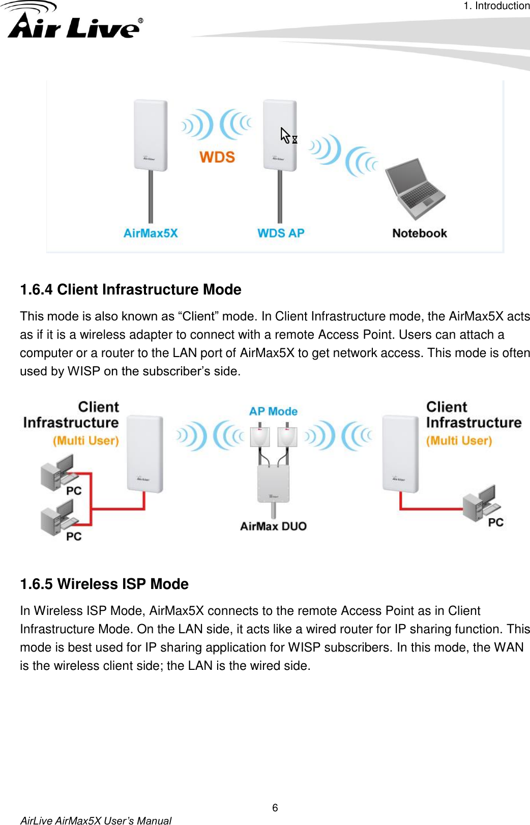 1. Introduction    AirLive AirMax5X User’s Manual 6   1.6.4 Client Infrastructure Mode This mode is also known as “Client” mode. In Client Infrastructure mode, the AirMax5X acts as if it is a wireless adapter to connect with a remote Access Point. Users can attach a computer or a router to the LAN port of AirMax5X to get network access. This mode is often used by WISP on the subscriber’s side.     1.6.5 Wireless ISP Mode In Wireless ISP Mode, AirMax5X connects to the remote Access Point as in Client Infrastructure Mode. On the LAN side, it acts like a wired router for IP sharing function. This mode is best used for IP sharing application for WISP subscribers. In this mode, the WAN is the wireless client side; the LAN is the wired side. 