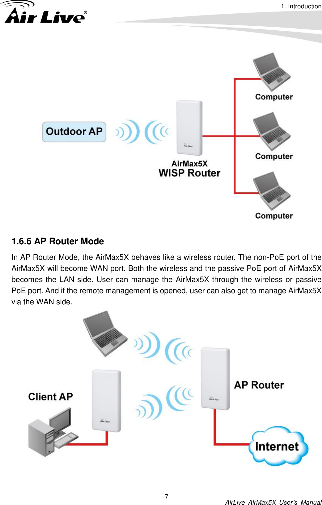 1. Introduction          AirLive  AirMax5X  User’s  Manual 7   1.6.6 AP Router Mode In AP Router Mode, the AirMax5X behaves like a wireless router. The non-PoE port of the AirMax5X will become WAN port. Both the wireless and the passive PoE port of AirMax5X becomes the LAN side. User can manage the AirMax5X through the wireless or passive PoE port. And if the remote management is opened, user can also get to manage AirMax5X via the WAN side.   