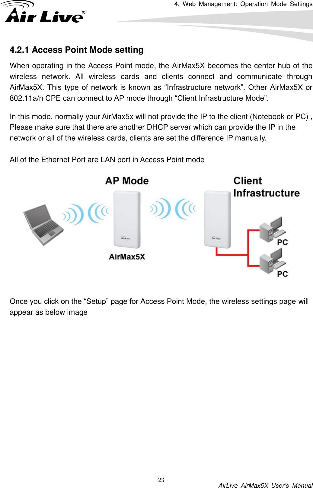 4.  Web  Management:  Operation  Mode  Settings           AirLive  AirMax5X  User’s  Manual 23 4.2.1 Access Point Mode setting When operating in the Access Point mode, the AirMax5X becomes the center hub of the wireless  network.  All  wireless  cards  and  clients  connect  and  communicate  through AirMax5X. This type of  network is known as “Infrastructure network”.  Other AirMax5X or 802.11a/n CPE can connect to AP mode through “Client Infrastructure Mode”. In this mode, normally your AirMax5x will not provide the IP to the client (Notebook or PC) , Please make sure that there are another DHCP server which can provide the IP in the network or all of the wireless cards, clients are set the difference IP manually.    All of the Ethernet Port are LAN port in Access Point mode   Once you click on the “Setup” page for Access Point Mode, the wireless settings page will appear as below image 