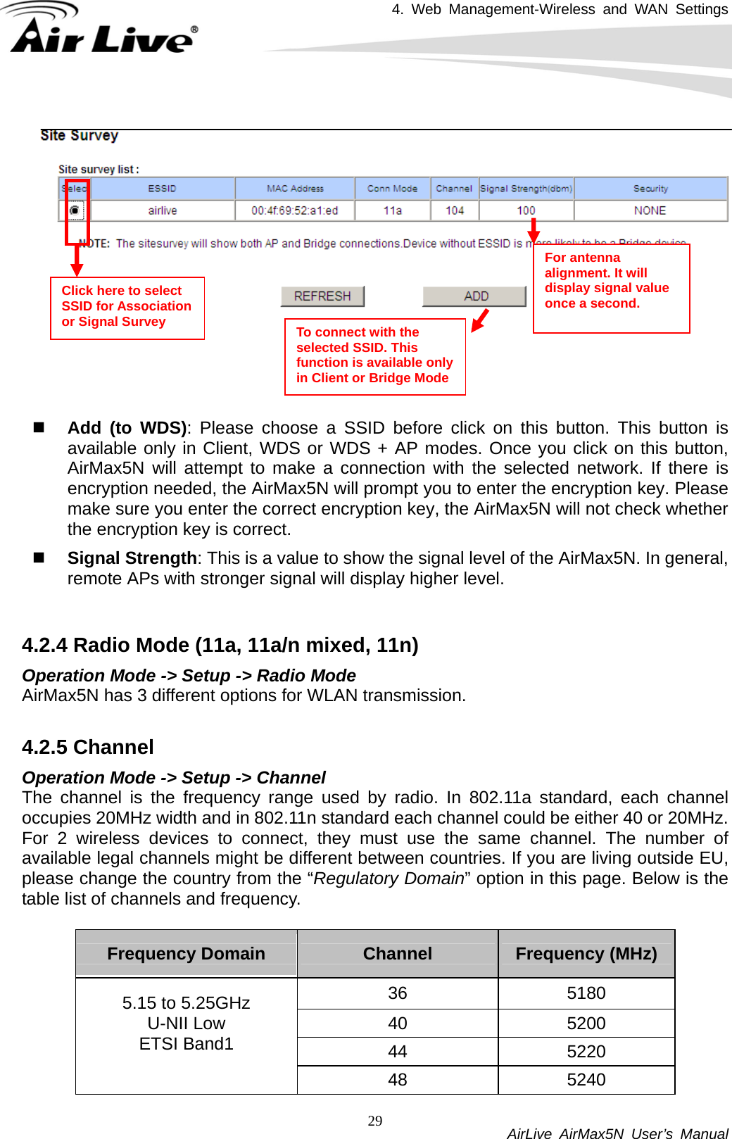 4. Web Management-Wireless and WAN Settings           AirLive AirMax5N User’s Manual 29      Add (to WDS): Please choose a SSID before click on this button. This button is available only in Client, WDS or WDS + AP modes. Once you click on this button, AirMax5N will attempt to make a connection with the selected network. If there is encryption needed, the AirMax5N will prompt you to enter the encryption key. Please make sure you enter the correct encryption key, the AirMax5N will not check whether the encryption key is correct.  Signal Strength: This is a value to show the signal level of the AirMax5N. In general, remote APs with stronger signal will display higher level.    4.2.4 Radio Mode (11a, 11a/n mixed, 11n) Operation Mode -&gt; Setup -&gt; Radio Mode AirMax5N has 3 different options for WLAN transmission.    4.2.5 Channel Operation Mode -&gt; Setup -&gt; Channel The channel is the frequency range used by radio. In 802.11a standard, each channel occupies 20MHz width and in 802.11n standard each channel could be either 40 or 20MHz. For 2 wireless devices to connect, they must use the same channel. The number of available legal channels might be different between countries. If you are living outside EU, please change the country from the “Regulatory Domain” option in this page. Below is the table list of channels and frequency.  Frequency Domain  Channel  Frequency (MHz) 36 5180 40 5200 44 5220 5.15 to 5.25GHz U-NII Low ETSI Band1  48 5240 Click here to select SSID for Association or Signal Survey For antenna alignment. It will display signal value once a second. To connect with the selected SSID. This function is available only in Client or Bridge Mode 