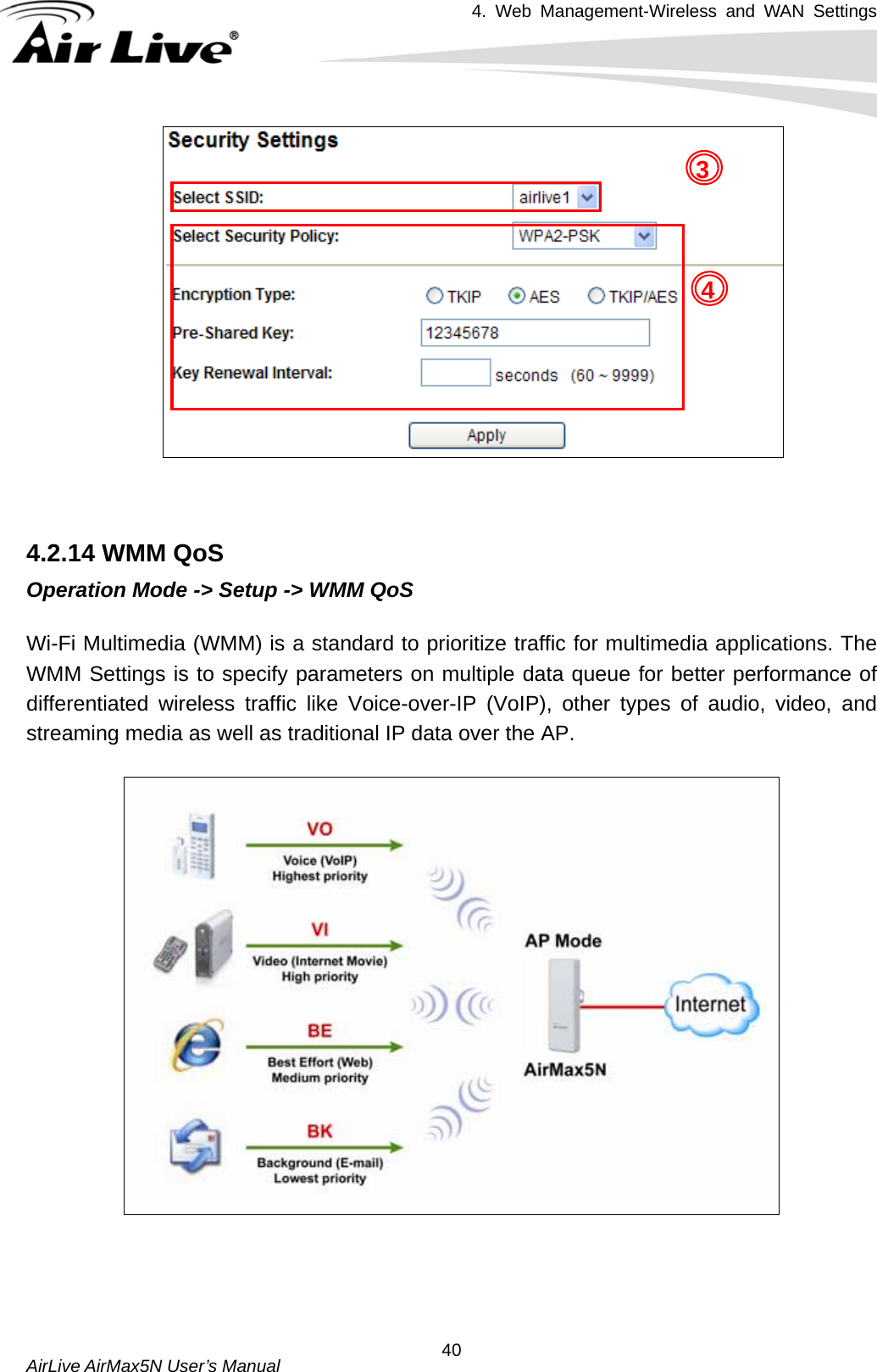 4. Web Management-Wireless and WAN Settings   AirLive AirMax5N User’s Manual  40 3 4   4.2.14 WMM QoS Operation Mode -&gt; Setup -&gt; WMM QoS  Wi-Fi Multimedia (WMM) is a standard to prioritize traffic for multimedia applications. The WMM Settings is to specify parameters on multiple data queue for better performance of differentiated wireless traffic like Voice-over-IP (VoIP), other types of audio, video, and streaming media as well as traditional IP data over the AP.       