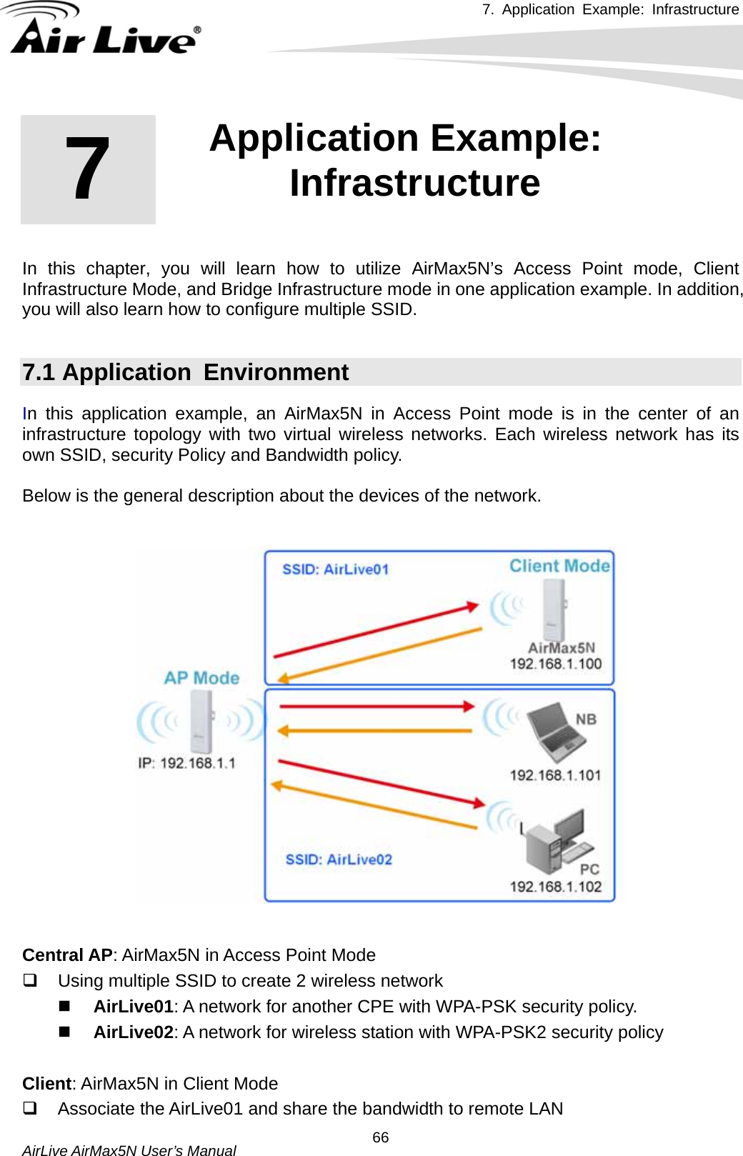 7. Application Example: Infrastructure    AirLive AirMax5N User’s Manual  66       In this chapter, you will learn how to utilize AirMax5N’s Access Point mode, Client Infrastructure Mode, and Bridge Infrastructure mode in one application example. In addition, you will also learn how to configure multiple SSID.    7.1 Application  Environment In this application example, an AirMax5N in Access Point mode is in the center of an infrastructure topology with two virtual wireless networks. Each wireless network has its own SSID, security Policy and Bandwidth policy.    Below is the general description about the devices of the network.      Central AP: AirMax5N in Access Point Mode   Using multiple SSID to create 2 wireless network  AirLive01: A network for another CPE with WPA-PSK security policy.  AirLive02: A network for wireless station with WPA-PSK2 security policy  Client: AirMax5N in Client Mode   Associate the AirLive01 and share the bandwidth to remote LAN 7  7. Application Example: Infrastructure    