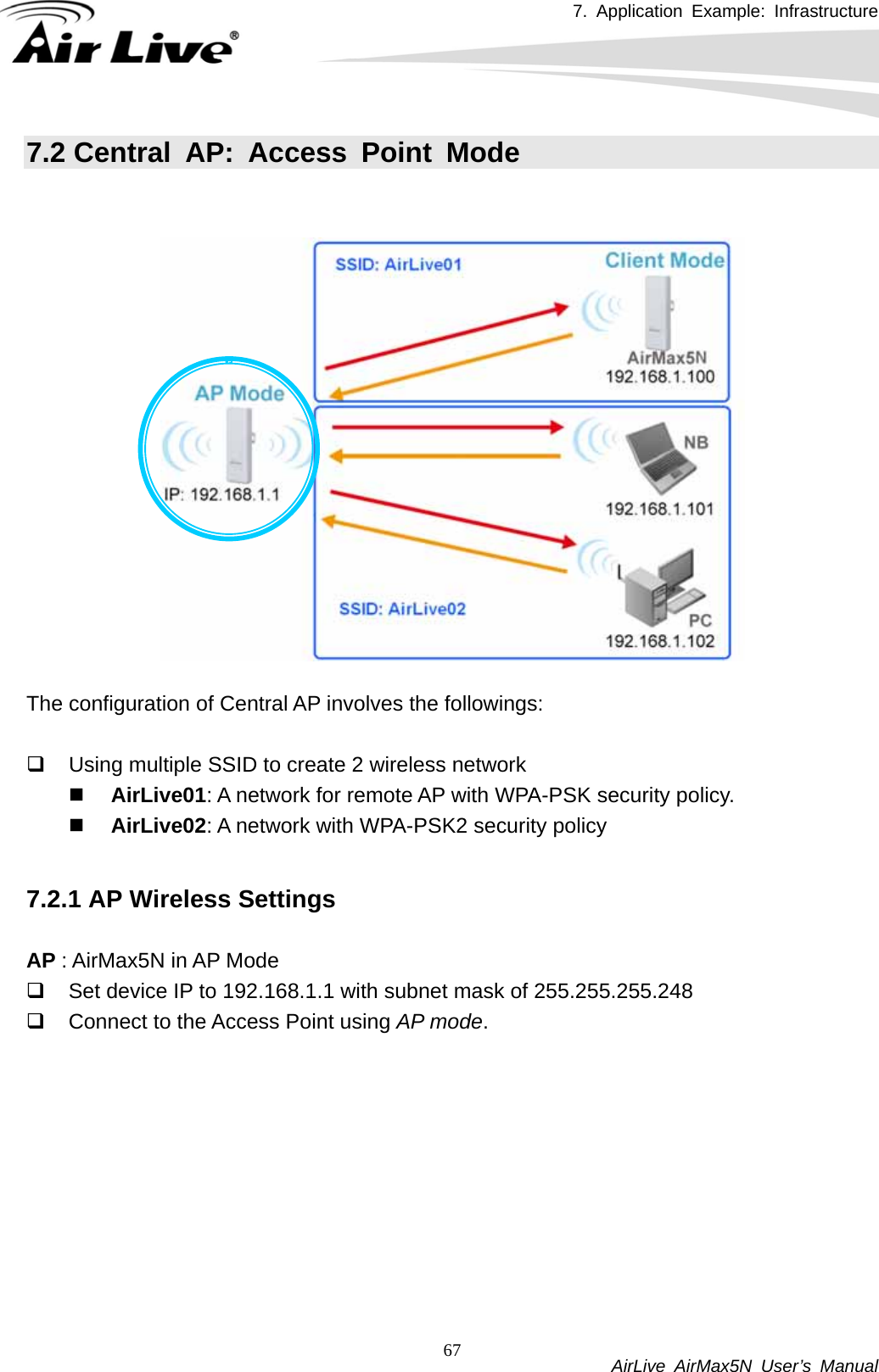 7. Application Example: Infrastructure           AirLive AirMax5N User’s Manual 677.2 Central AP: Access Point Mode     The configuration of Central AP involves the followings:    Using multiple SSID to create 2 wireless network  AirLive01: A network for remote AP with WPA-PSK security policy.  AirLive02: A network with WPA-PSK2 security policy  7.2.1 AP Wireless Settings  AP : AirMax5N in AP Mode   Set device IP to 192.168.1.1 with subnet mask of 255.255.255.248   Connect to the Access Point using AP mode.            