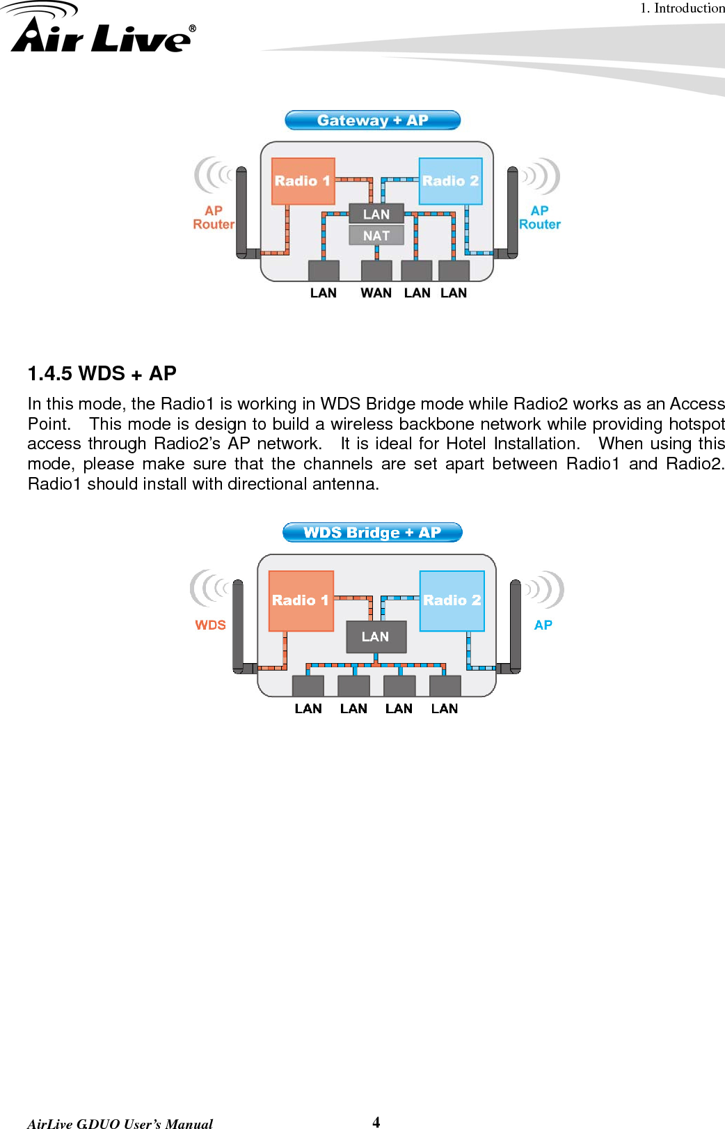 1. Introduction  AirLive G.DUO User’s Manual  4   1.4.5 WDS + AP In this mode, the Radio1 is working in WDS Bridge mode while Radio2 works as an Access Point.    This mode is design to build a wireless backbone network while providing hotspot access through Radio2’s AP network.  It is ideal for Hotel Installation.   When using this mode, please make sure that the channels are set apart between Radio1 and Radio2.  Radio1 should install with directional antenna.   