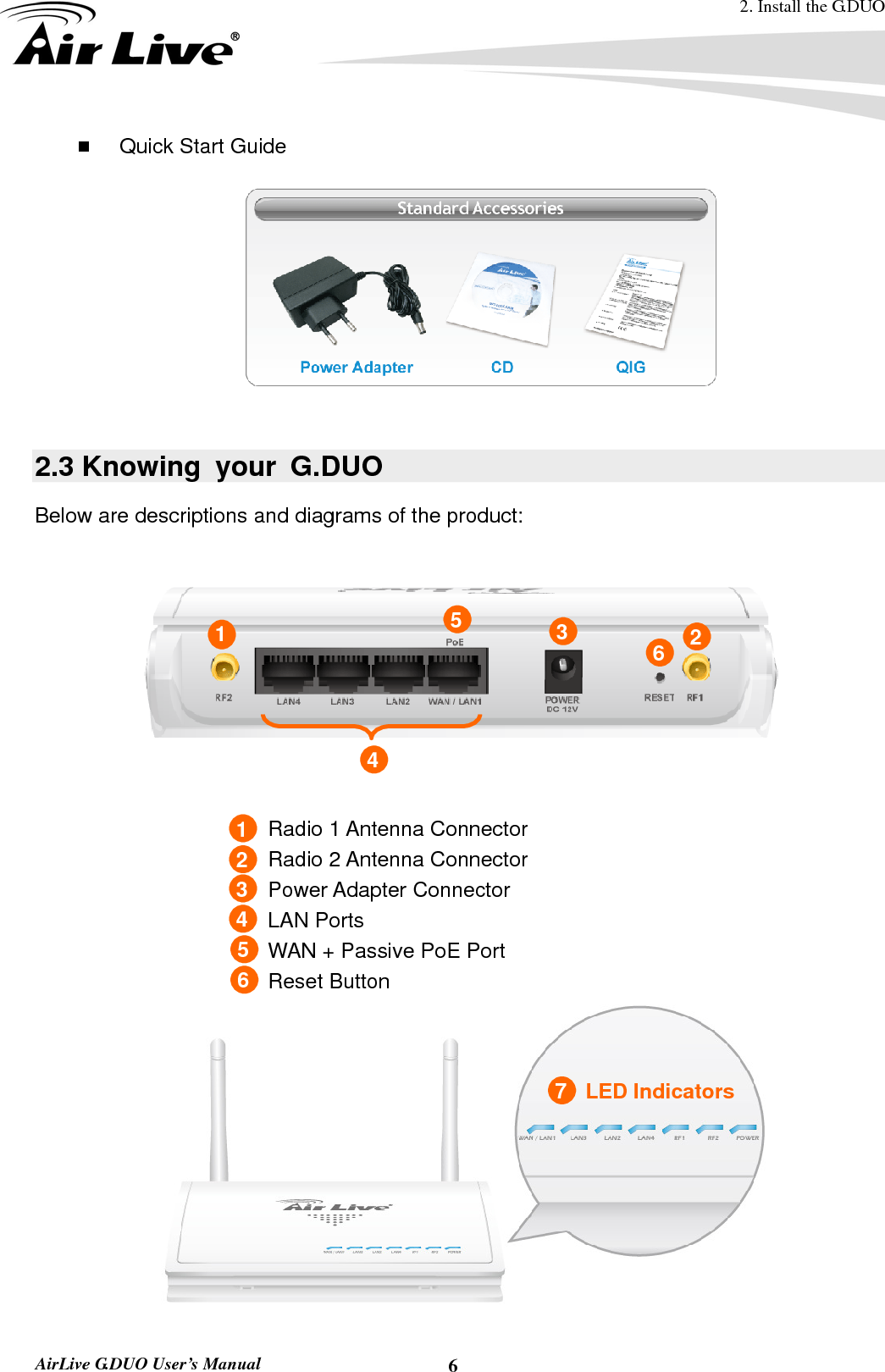 2. Install the G.DUO  AirLive G.DUO User’s Manual  6 Quick Start Guide     2.3 Knowing  your  G.DUO Below are descriptions and diagrams of the product:     Radio 1 Antenna Connector Radio 2 Antenna Connector Power Adapter Connector LAN Ports WAN + Passive PoE Port Reset Button  1 2 3 4 5 6 1  2 3 4 5 6 7  LED Indicators 