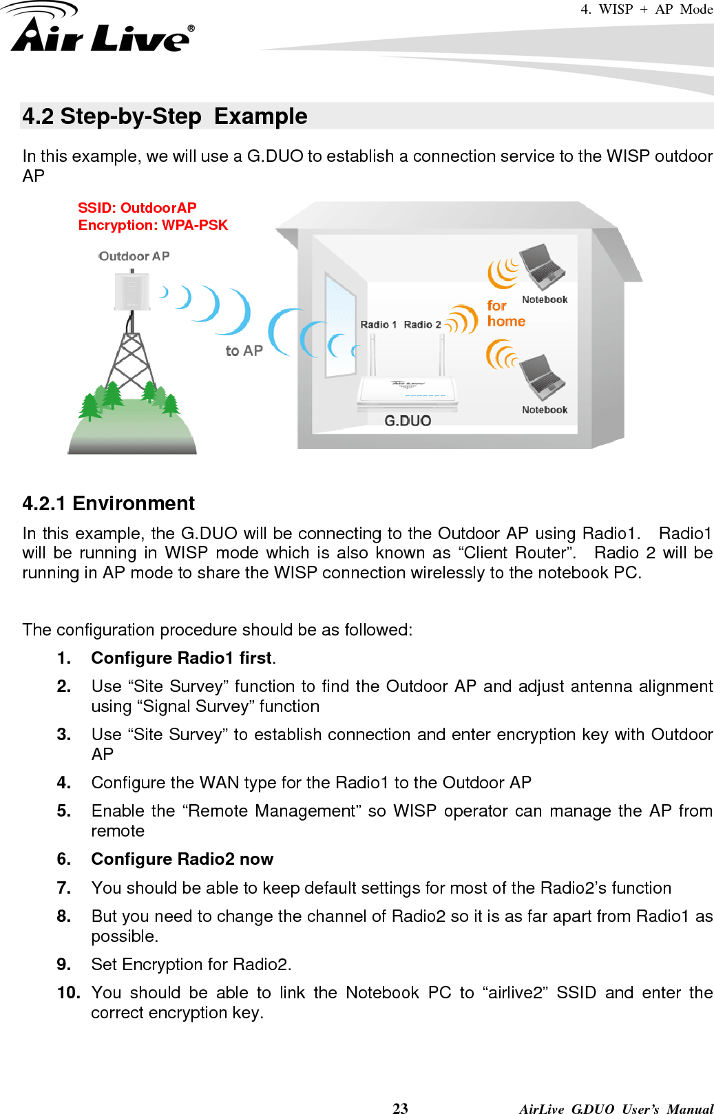 4. WISP + AP Mode    23              AirLive G.DUO User’s Manual 4.2 Step-by-Step  Example In this example, we will use a G.DUO to establish a connection service to the WISP outdoor AP   4.2.1 Environment In this example, the G.DUO will be connecting to the Outdoor AP using Radio1.    Radio1 will be running in WISP mode which is also known as “Client Router”.  Radio 2 will be running in AP mode to share the WISP connection wirelessly to the notebook PC.  The configuration procedure should be as followed: 1.  Configure Radio1 first. 2.  Use “Site Survey” function to find the Outdoor AP and adjust antenna alignment using “Signal Survey” function 3.  Use “Site Survey” to establish connection and enter encryption key with Outdoor AP 4.  Configure the WAN type for the Radio1 to the Outdoor AP 5.  Enable the “Remote Management” so WISP operator can manage the AP from remote 6.  Configure Radio2 now 7.  You should be able to keep default settings for most of the Radio2’s function 8.  But you need to change the channel of Radio2 so it is as far apart from Radio1 as possible. 9.  Set Encryption for Radio2. 10.  You should be able to link the Notebook PC to “airlive2” SSID and enter the correct encryption key.   SSID: OutdoorAP Encryption: WPA-PSK 