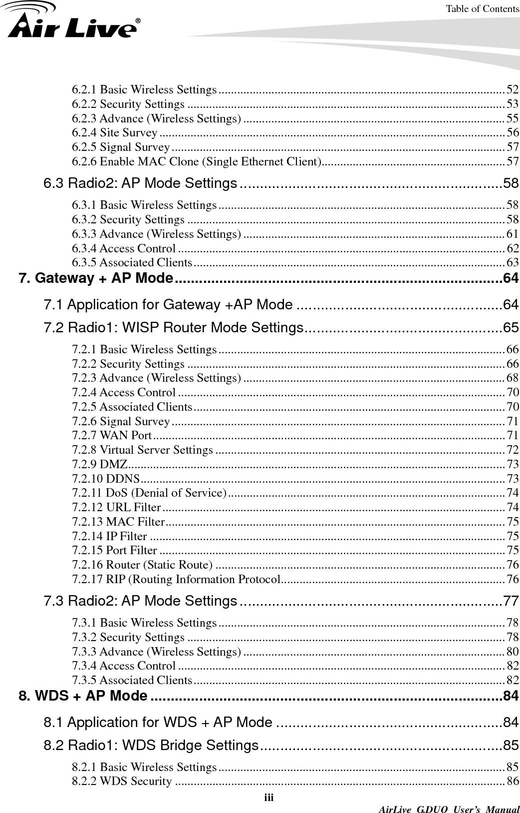 Table of Contents iii AirLive G.DUO User’s Manual 6.2.1 Basic Wireless Settings ............................................................................................ 52 6.2.2 Security Settings ...................................................................................................... 53 6.2.3 Advance (Wireless Settings) .................................................................................... 55 6.2.4 Site Survey ............................................................................................................... 56 6.2.5 Signal Survey ........................................................................................................... 57 6.2.6 Enable MAC Clone (Single Ethernet Client) ........................................................... 57 6.3 Radio2: AP Mode Settings ................................................................. 58 6.3.1 Basic Wireless Settings ............................................................................................ 58 6.3.2 Security Settings ...................................................................................................... 58 6.3.3 Advance (Wireless Settings) .................................................................................... 61 6.3.4 Access Control ......................................................................................................... 62 6.3.5 Associated Clients .................................................................................................... 63 7. Gateway + AP Mode ................................................................................. 64 7.1 Application for Gateway +AP Mode ................................................... 64 7.2 Radio1: WISP Router Mode Settings ................................................. 65 7.2.1 Basic Wireless Settings ............................................................................................ 66 7.2.2 Security Settings ...................................................................................................... 66 7.2.3 Advance (Wireless Settings) .................................................................................... 68 7.2.4 Access Control ......................................................................................................... 70 7.2.5 Associated Clients .................................................................................................... 70 7.2.6 Signal Survey ........................................................................................................... 71 7.2.7 WAN Port ................................................................................................................. 71 7.2.8 Virtual Server Settings ............................................................................................. 72 7.2.9 DMZ ......................................................................................................................... 73 7.2.10 DDNS ..................................................................................................................... 73 7.2.11 DoS (Denial of Service) ......................................................................................... 74 7.2.12 URL Filter .............................................................................................................. 74 7.2.13 MAC Filter ............................................................................................................. 75 7.2.14 IP Filter .................................................................................................................. 75 7.2.15 Port Filter ............................................................................................................... 75 7.2.16 Router (Static Route) ............................................................................................. 76 7.2.17 RIP (Routing Information Protocol ........................................................................ 76 7.3 Radio2: AP Mode Settings ................................................................. 77 7.3.1 Basic Wireless Settings ............................................................................................ 78 7.3.2 Security Settings ...................................................................................................... 78 7.3.3 Advance (Wireless Settings) .................................................................................... 80 7.3.4 Access Control ......................................................................................................... 82 7.3.5 Associated Clients .................................................................................................... 82 8. WDS + AP Mode ....................................................................................... 84 8.1 Application for WDS + AP Mode ........................................................ 84 8.2 Radio1: WDS Bridge Settings ............................................................ 85 8.2.1 Basic Wireless Settings ............................................................................................ 85 8.2.2 WDS Security .......................................................................................................... 86 
